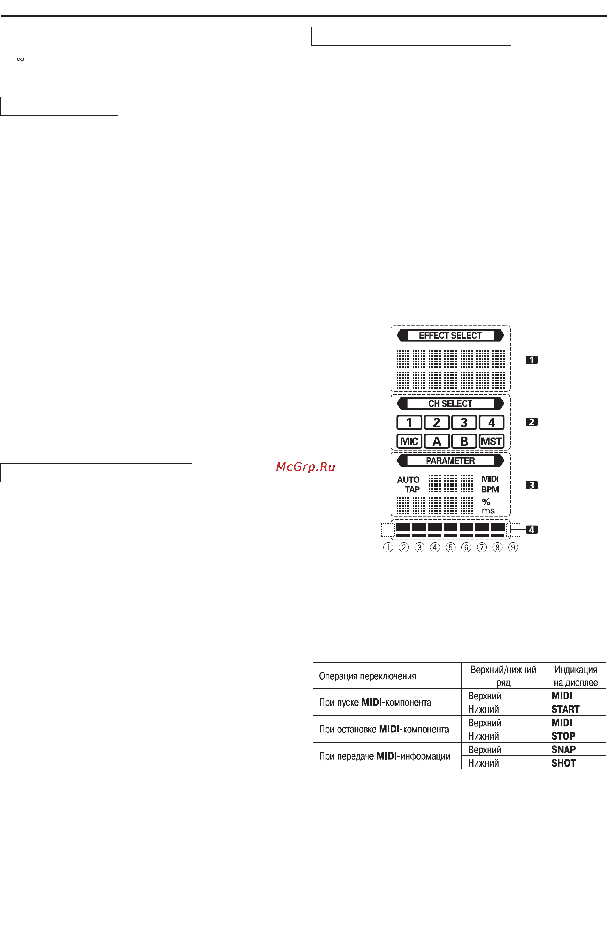 Pioneer DJM-800 [10/23] Секция дисплея