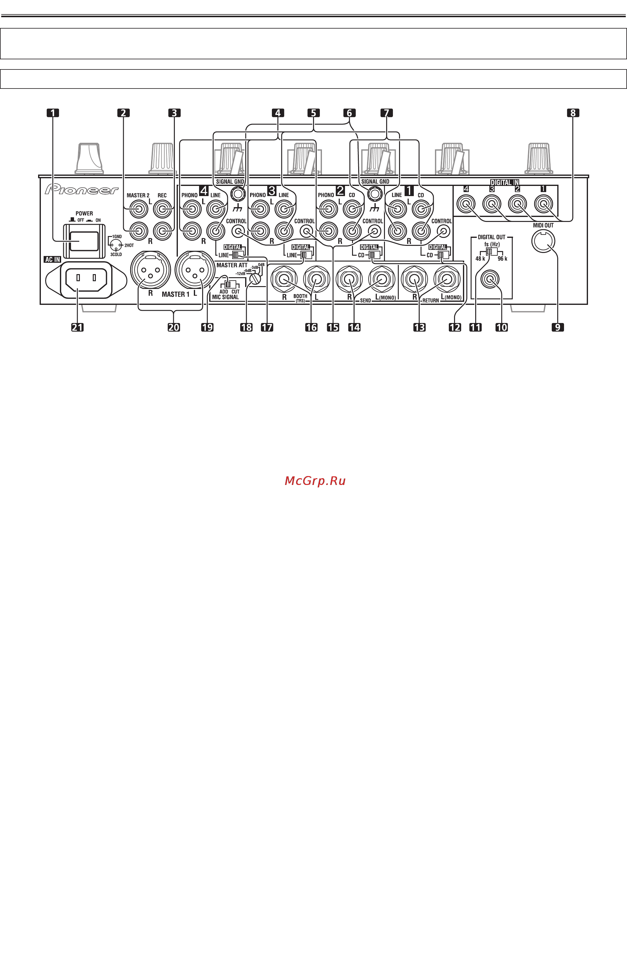 Pioneer DJM-800 [4/23] Подключение пульта