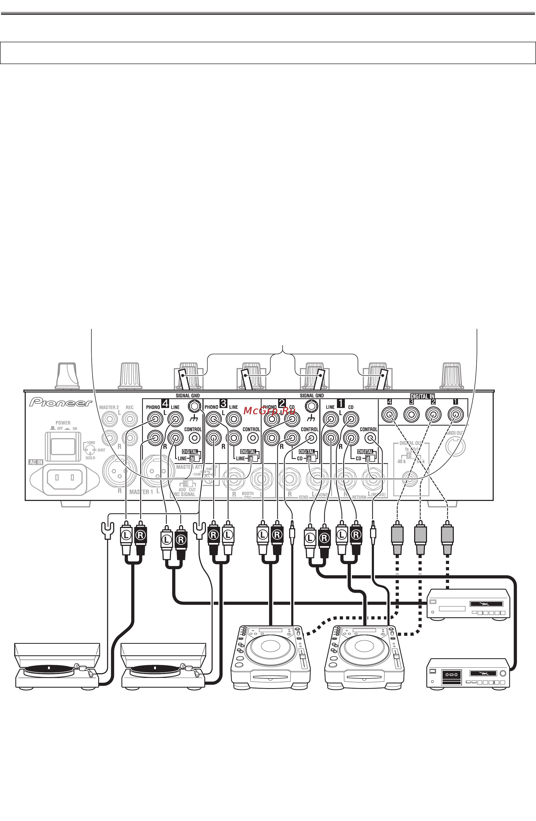 Pioneer DJM-800 [5/23] Подключение входов