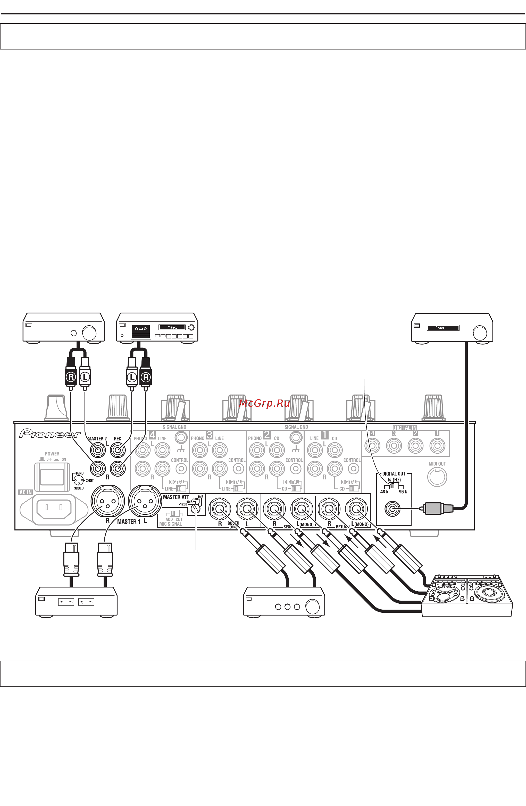 Pioneer DJM-800 [6/23] Цифровой выход