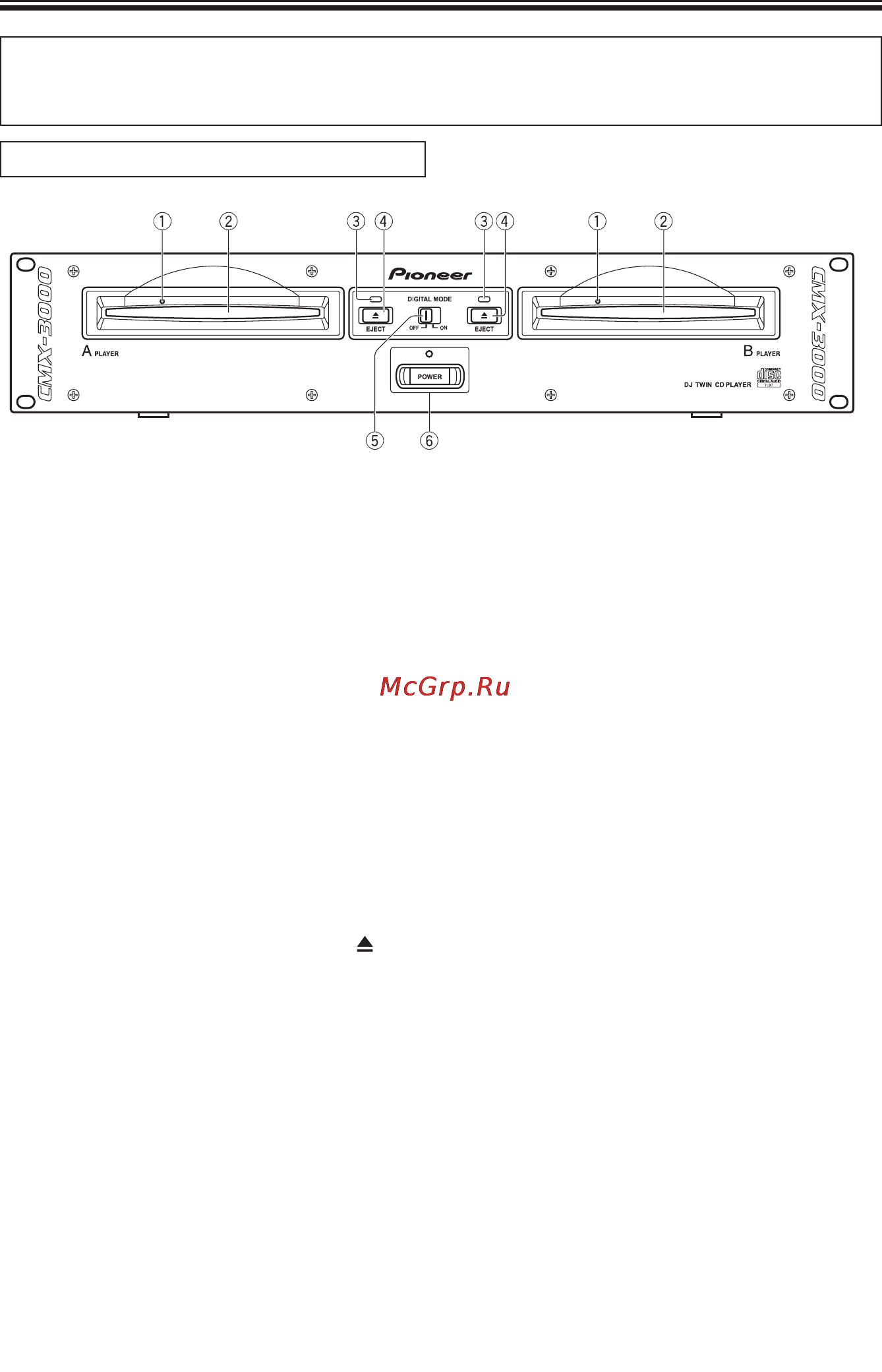Pioneer CMX-3000 [14/40] Органы управления передней панели