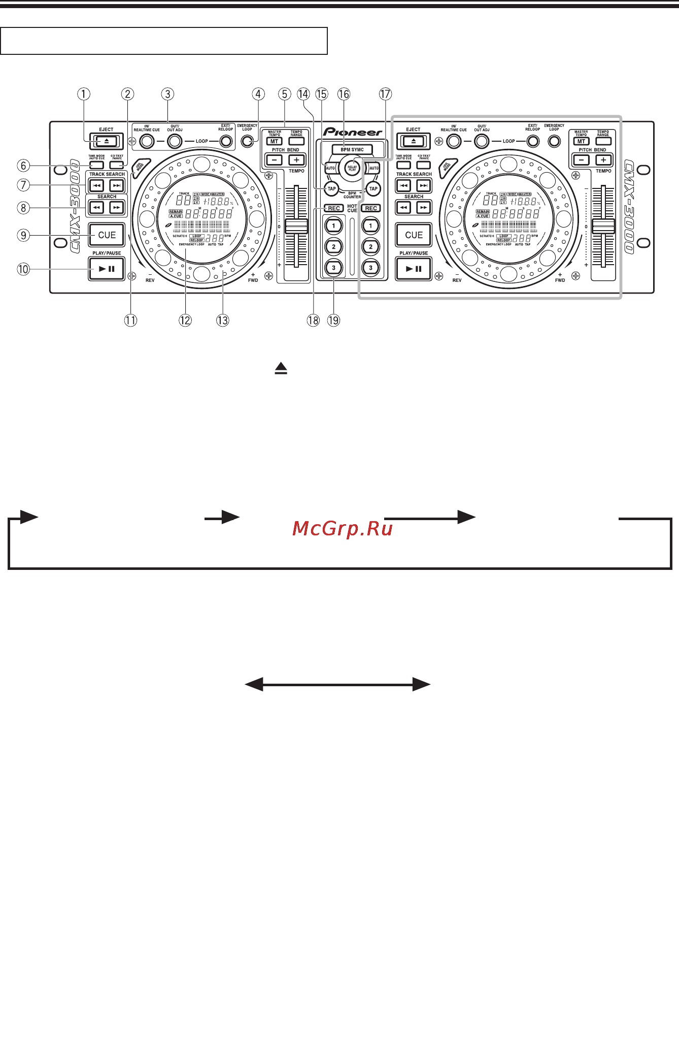 Pioneer CMX-3000 [15/40] Пульт дистанционного управления