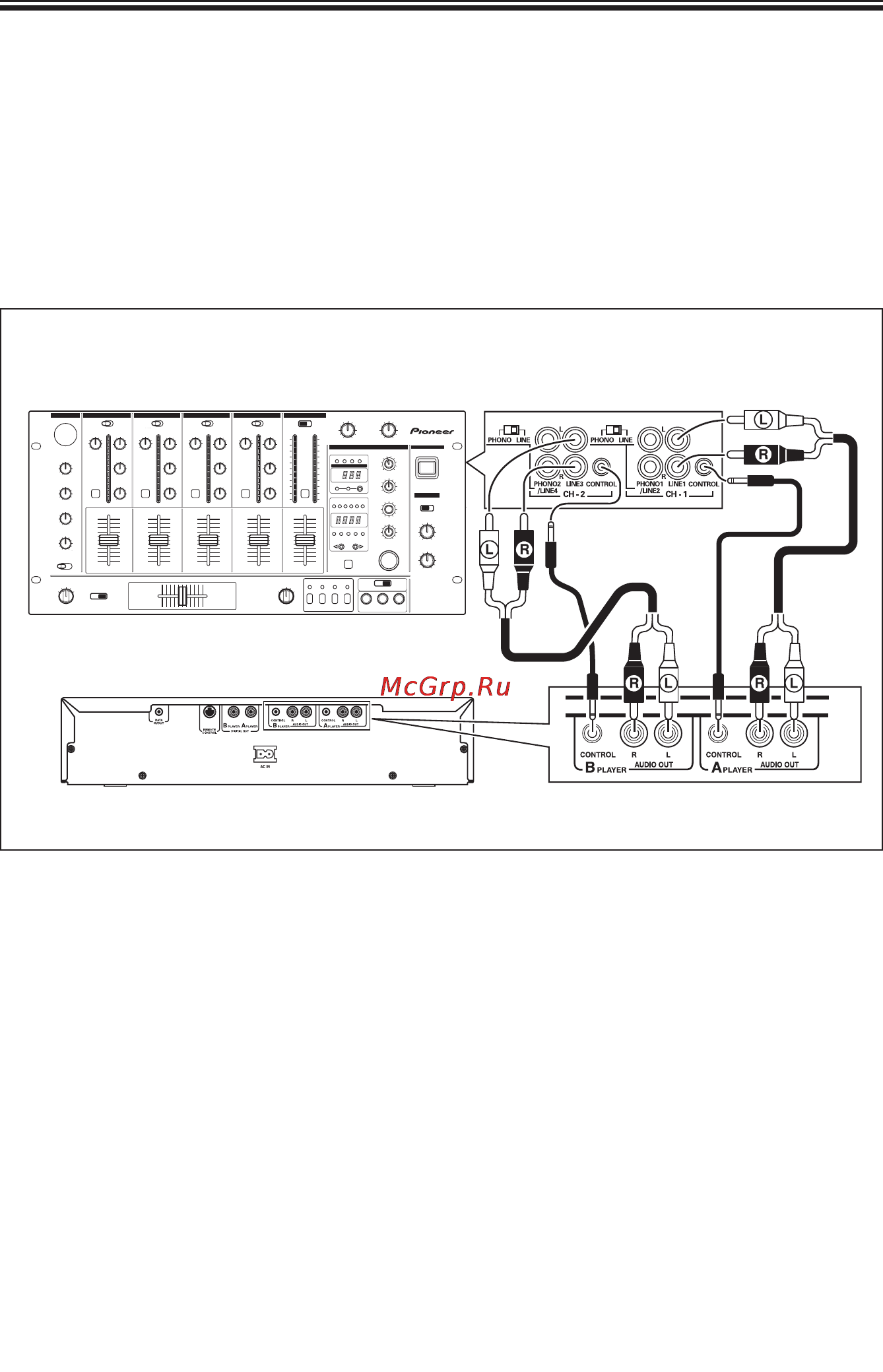 Pioneer CMX-3000 [19/40] Соединение системы к микшерному пульту диск жокея djm 300 djm 500 или djm 600 соединение звукового выхода и кабеля управления