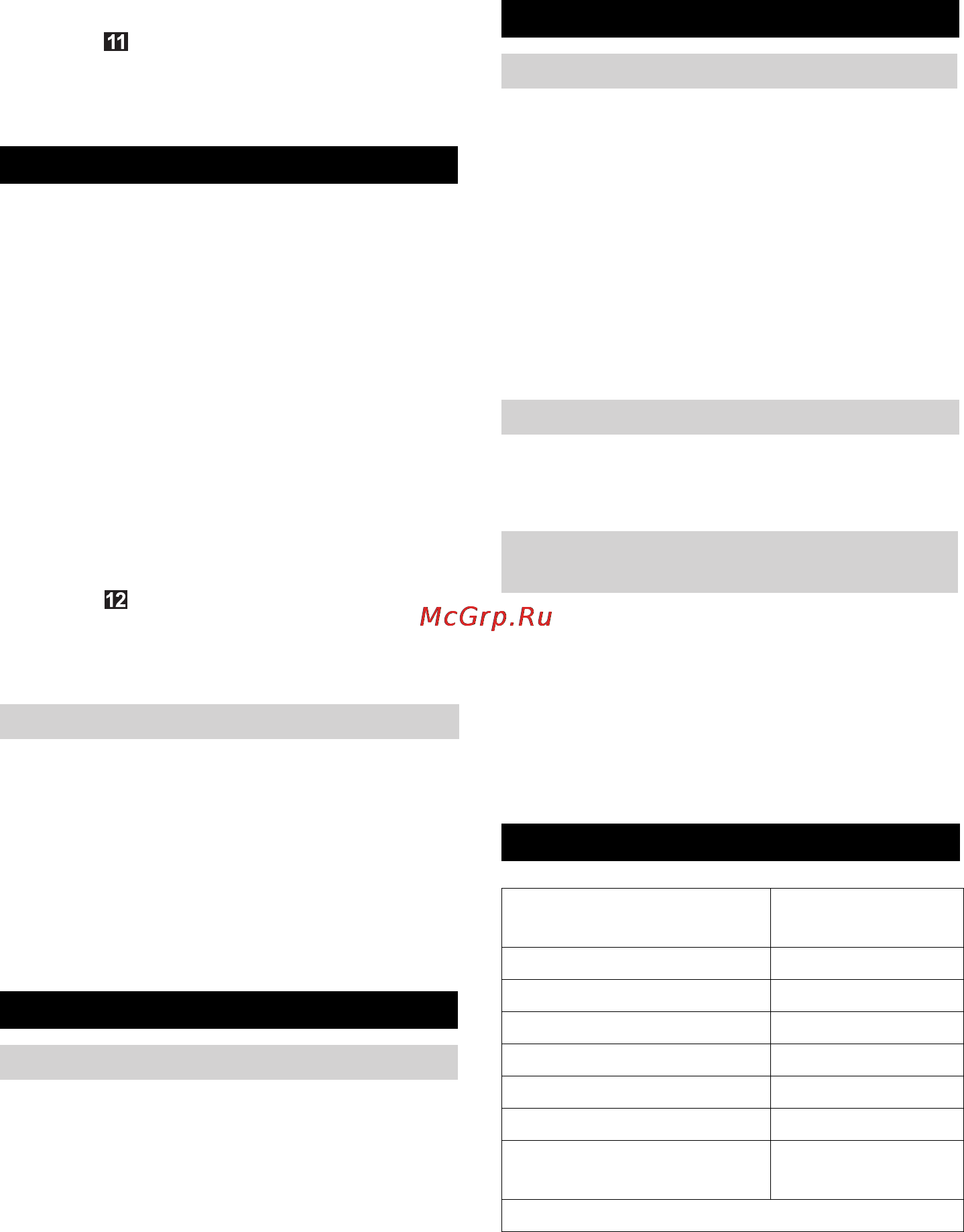 Karcher WD 2.200 [10/94] General notes