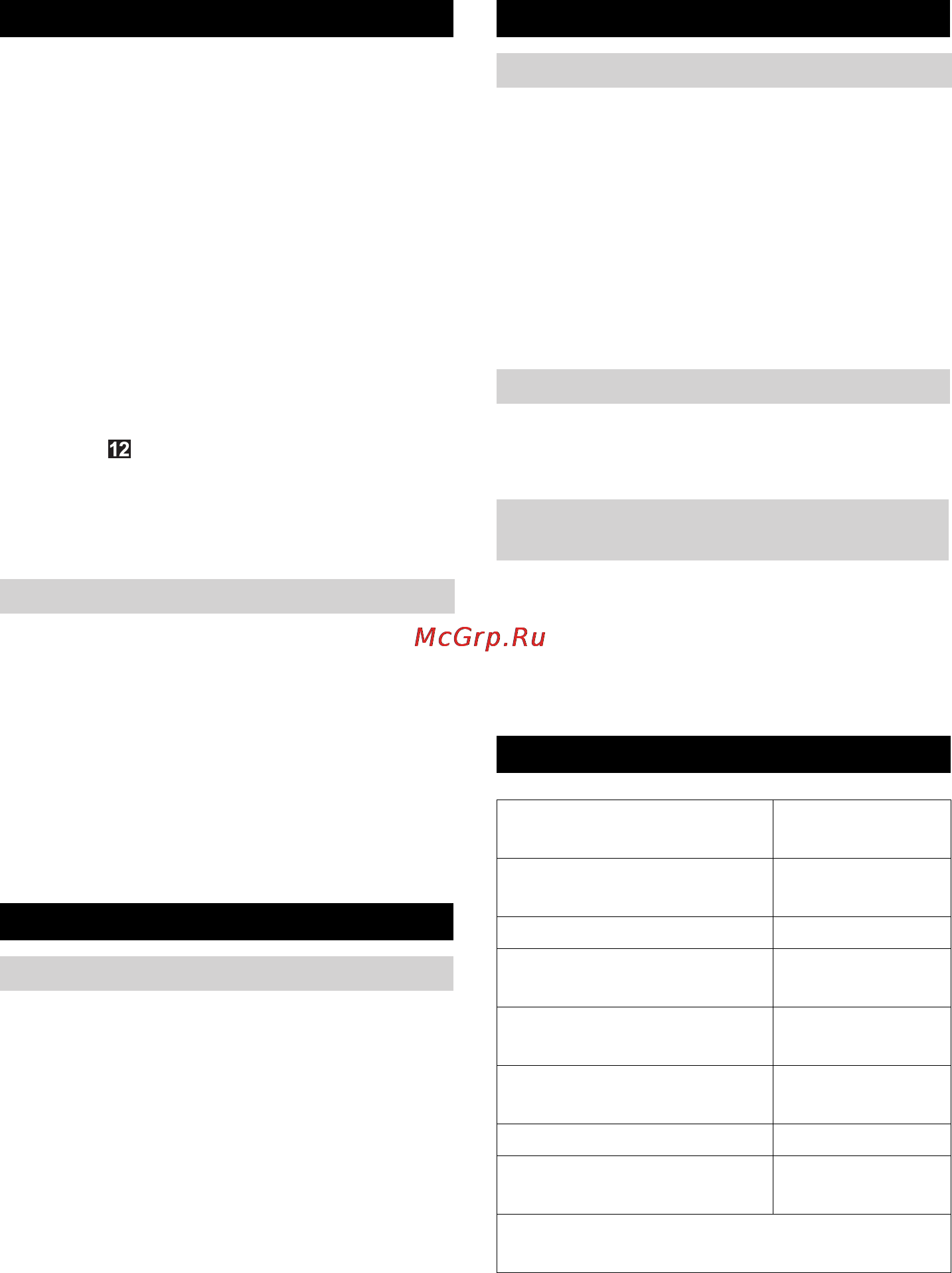 Karcher WD 2.200 [84/94] Bendrieji nurodymai