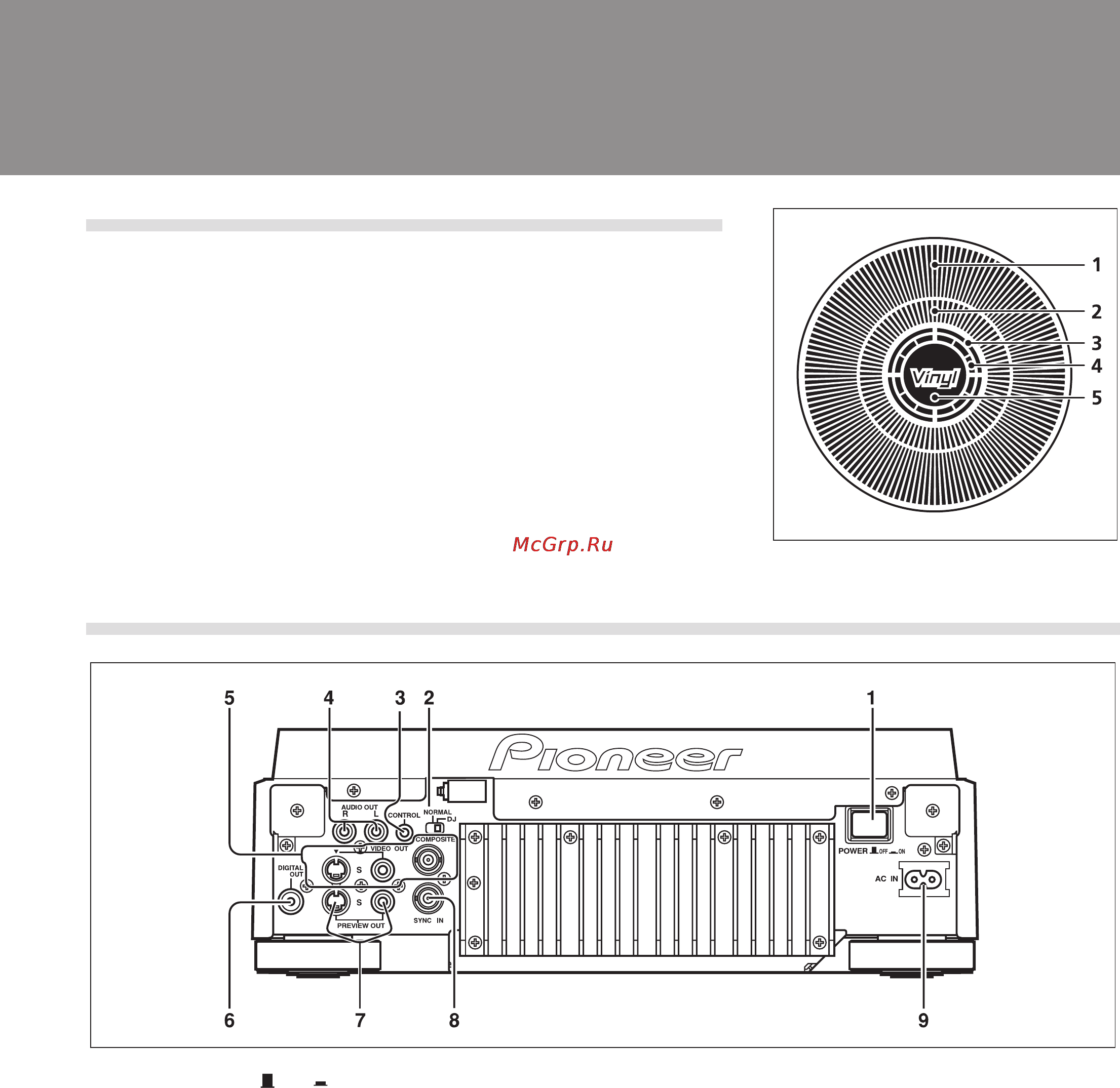 Pioneer DVJ-1000 [14/55] Дисплей jog диска