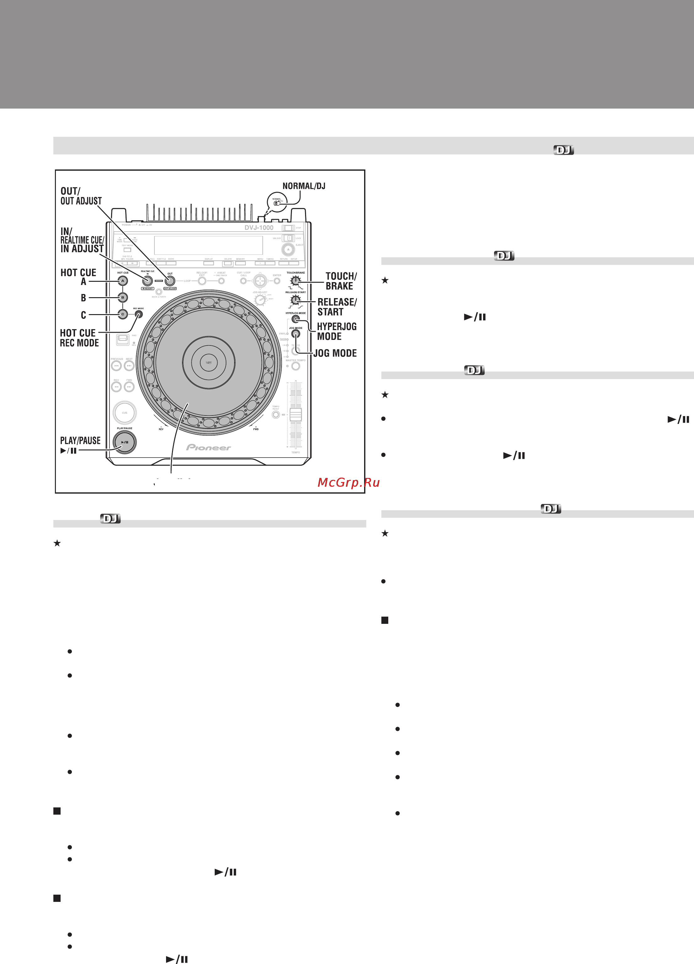 Pioneer DVJ-1000 [42/55] Дополнительные операции