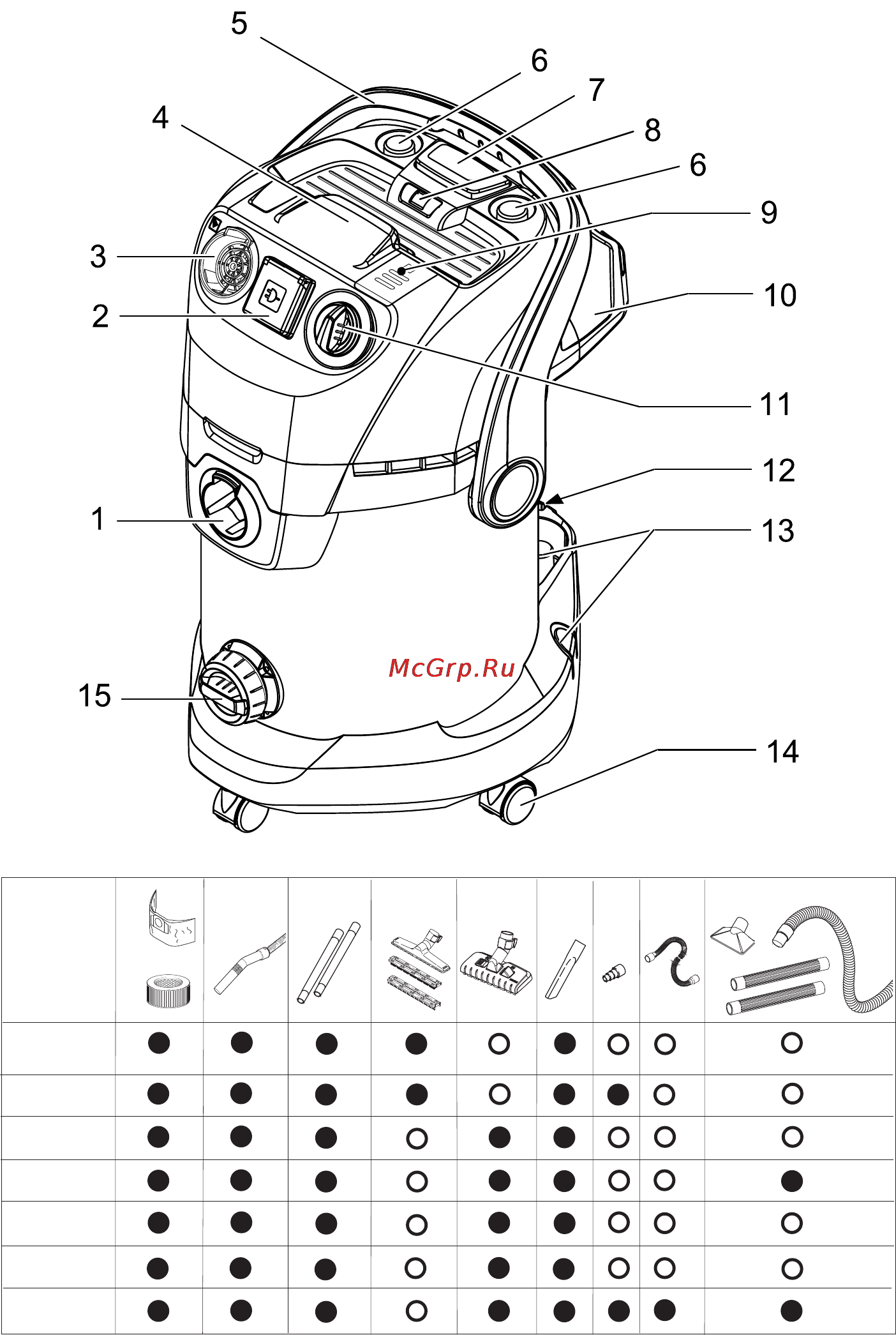 Karcher WD 5.300 M Инструкция по эксплуатации онлайн [3/184] 8767