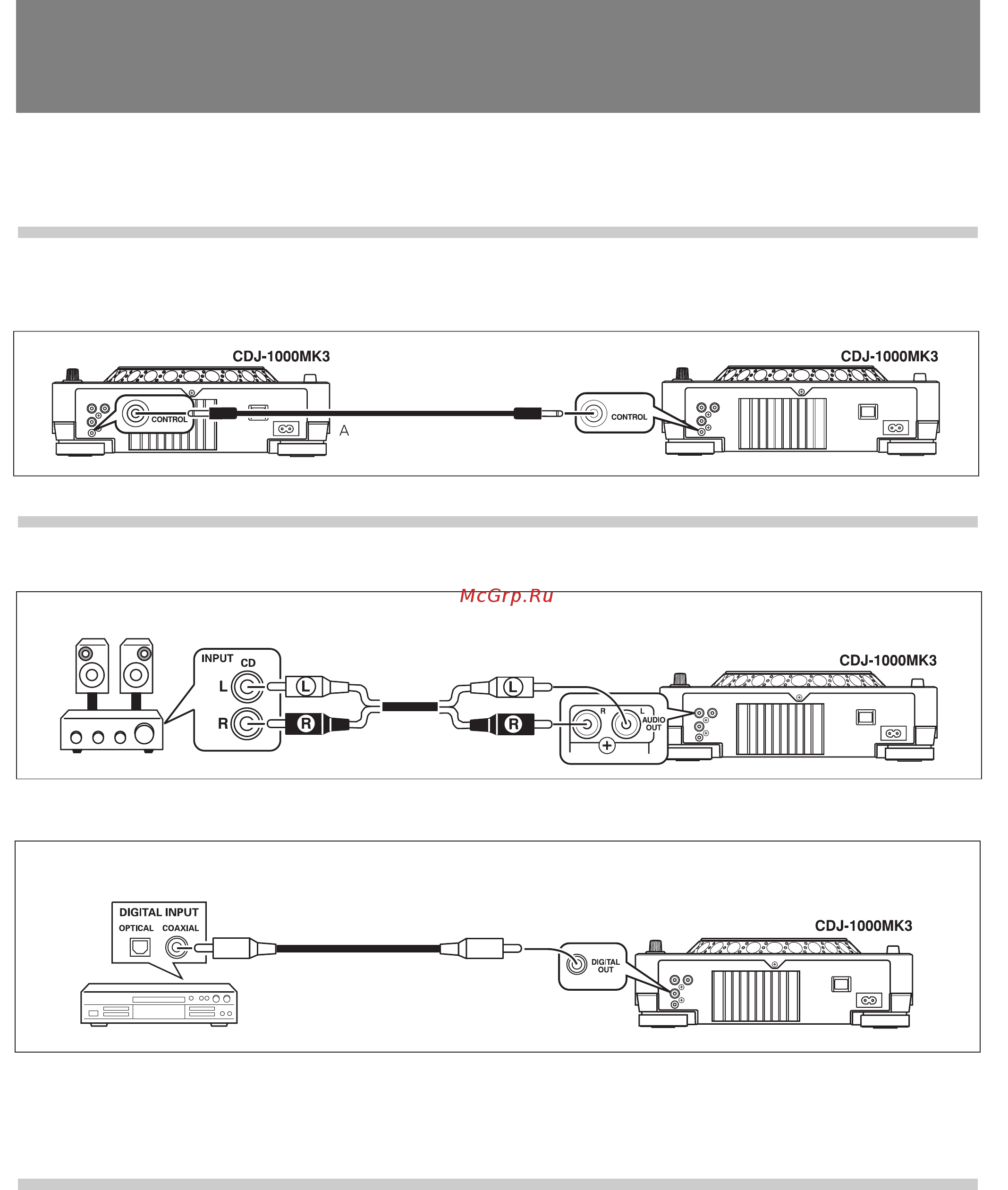Pioneer CDJ-1000MK3 [9/23] Аудиокабель