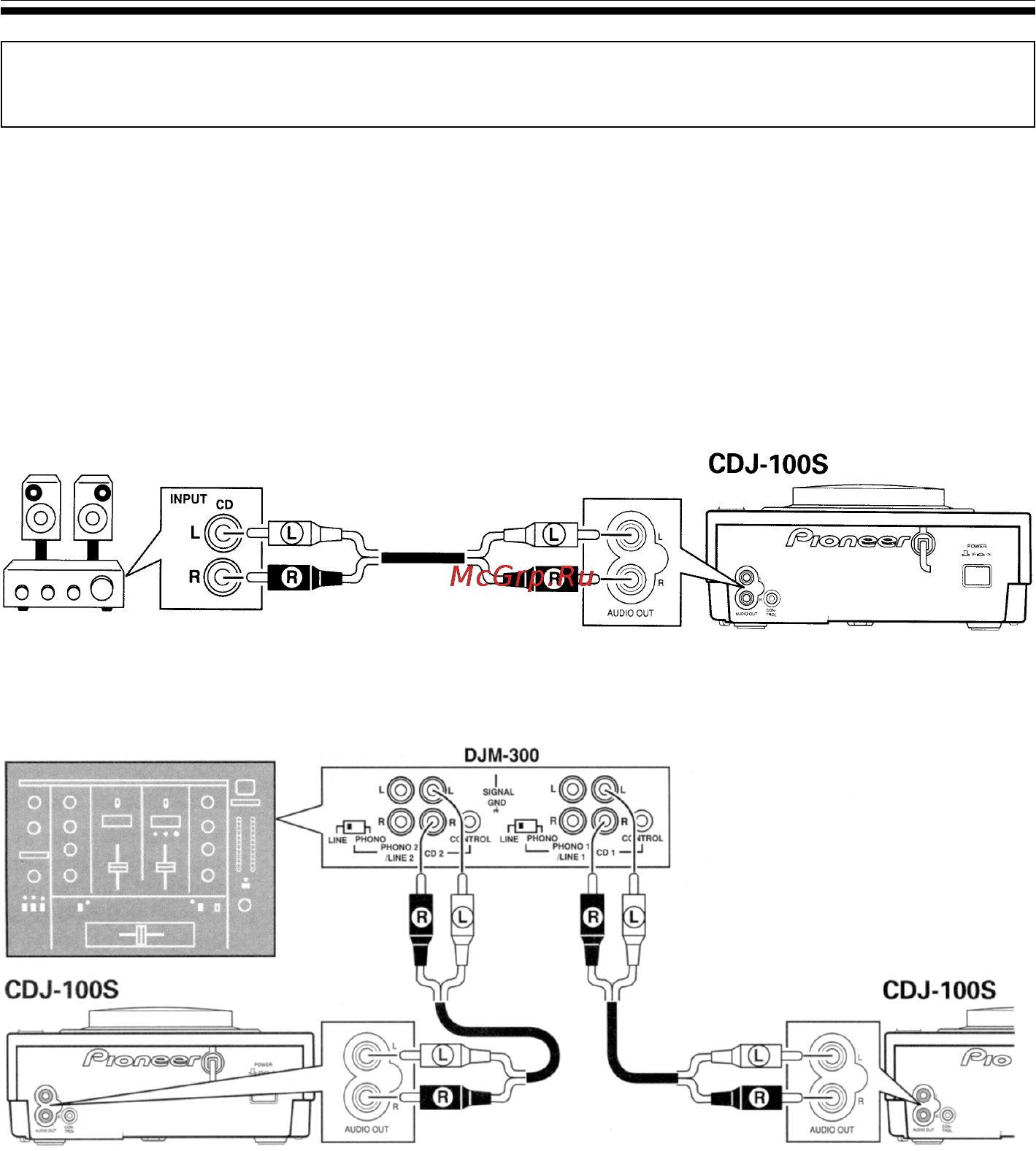 Pioneer CDJ-100S [11/37] Подключение
