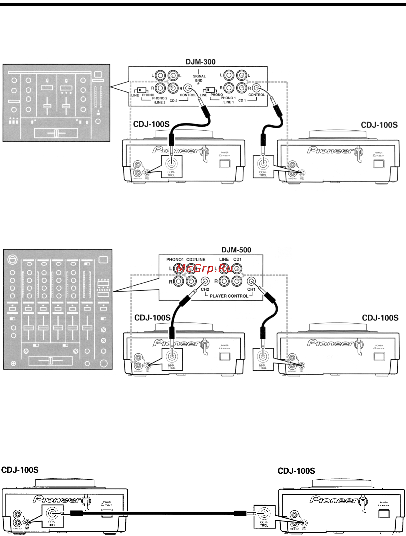 Pioneer CDJ-100S [13/37] Перед эксплуатацией
