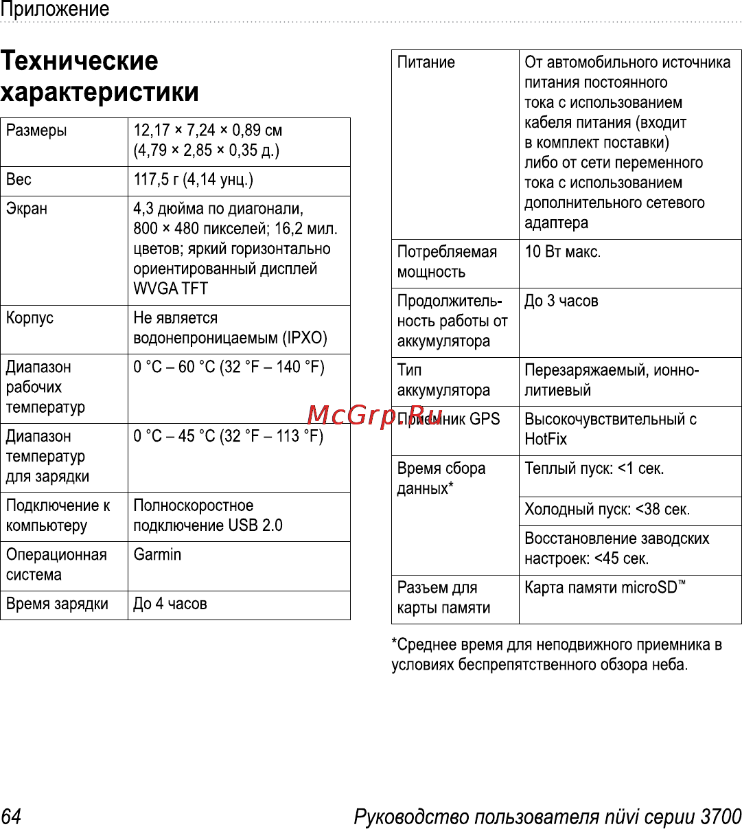 Garmin Nuvi 3760T Инструкция по эксплуатации онлайн [70/84] 8793