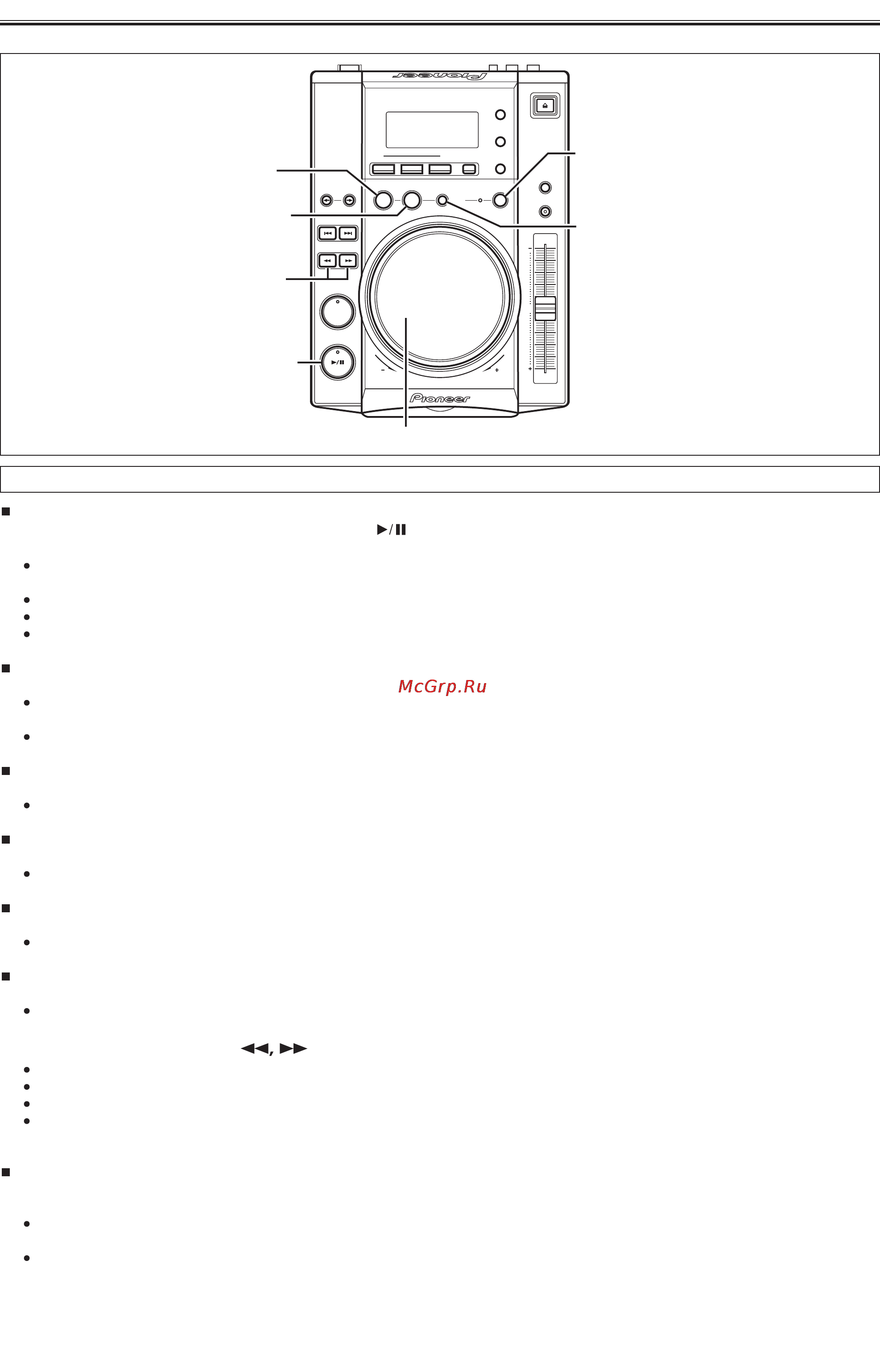 Pioneer CDJ-200 [19/22] Закольцованное воспроизведение
