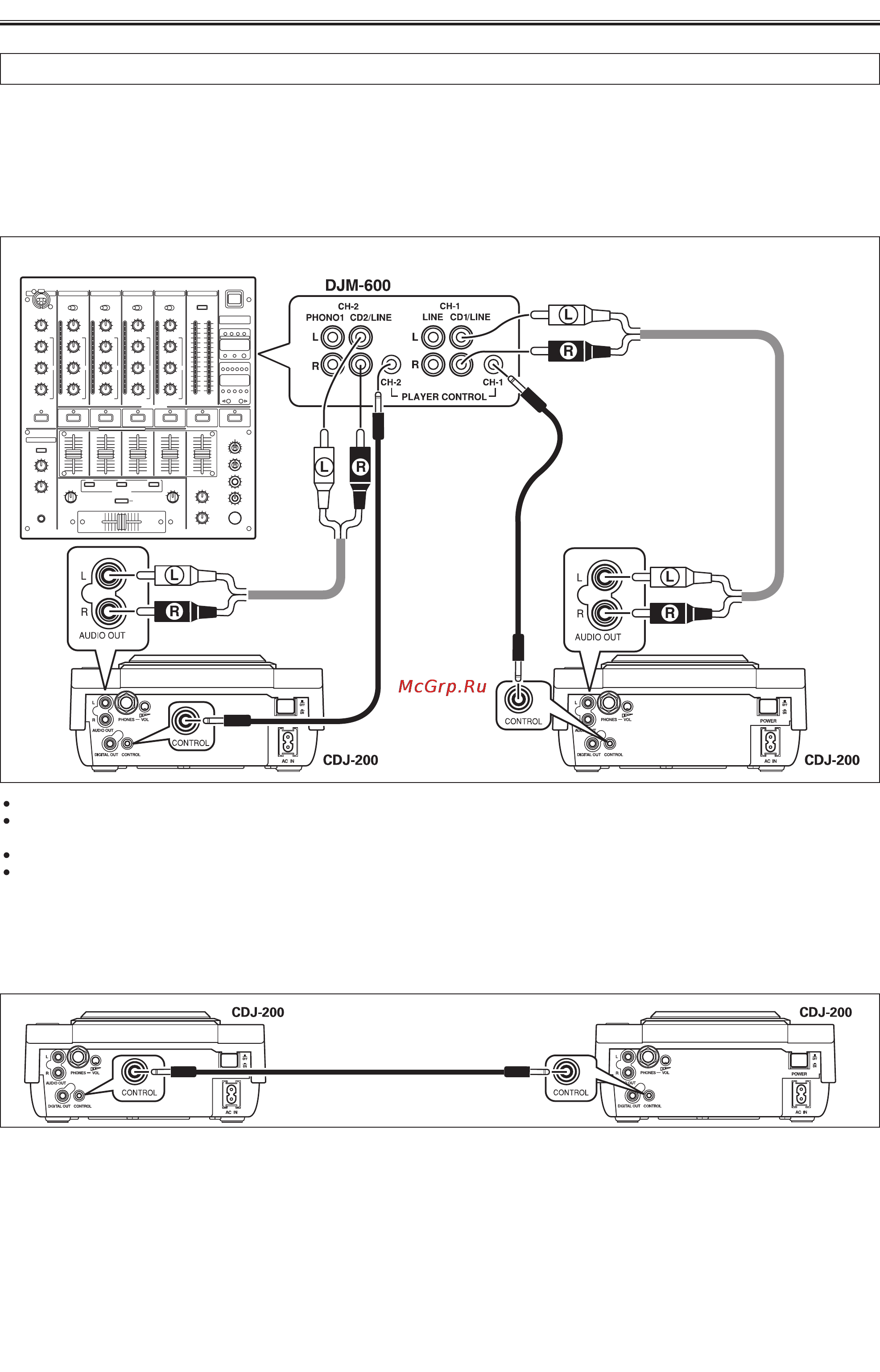 Pioneer CDJ-200 [7/22] Подключение проигрывателя