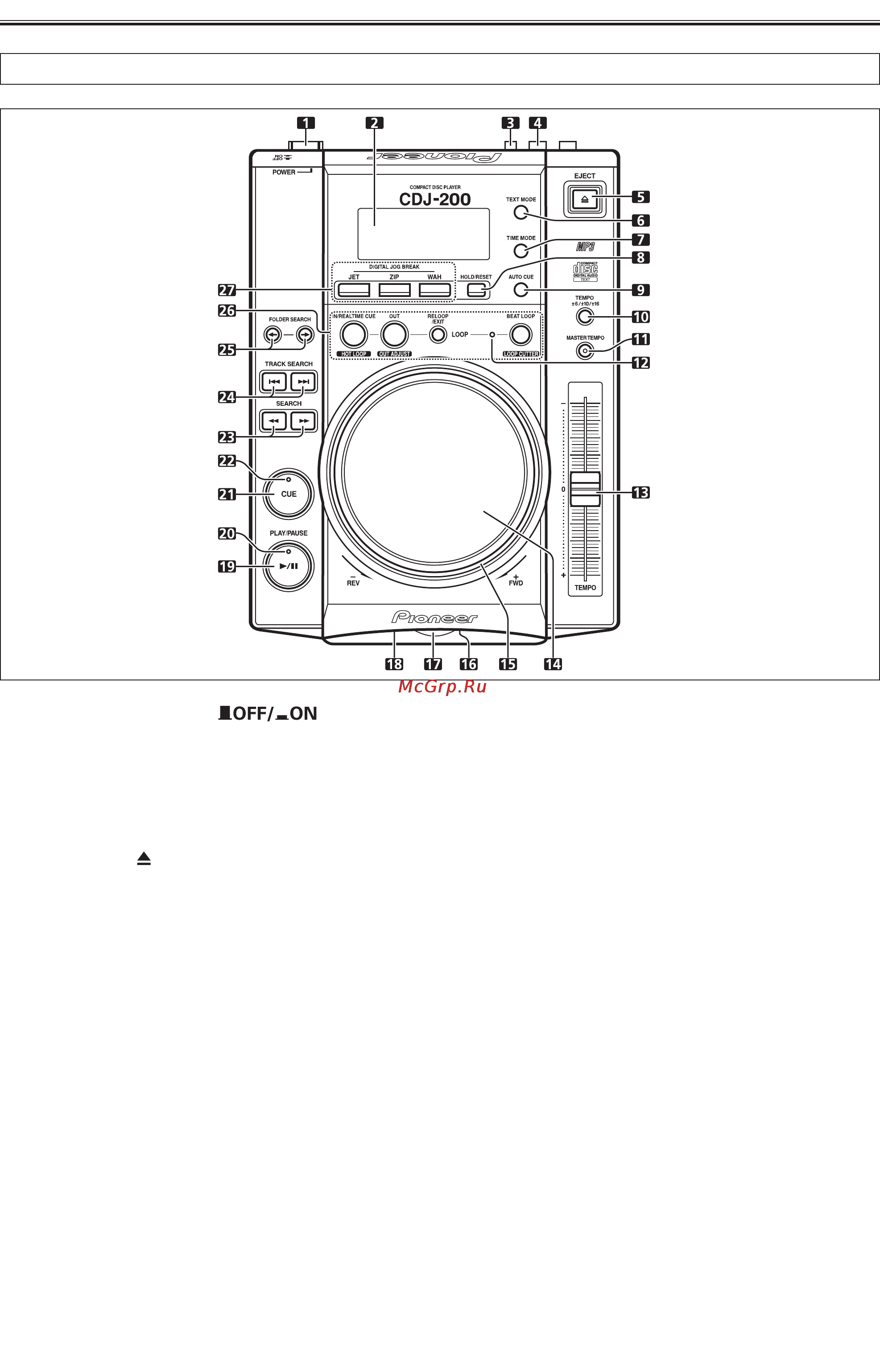 Pioneer CDJ-200 [9/22] Панель управления