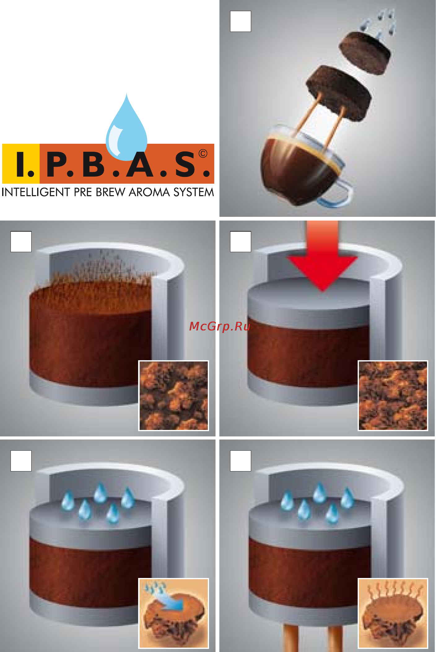 Jura Impressa Z5 Generation II Инструкция по эксплуатации онлайн [107/116] 8803