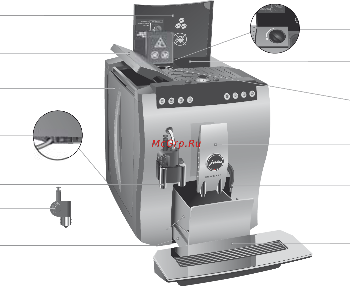 Jura Impressa Z5 Generation II [4/116] Панель управления и дополнительное оборудование