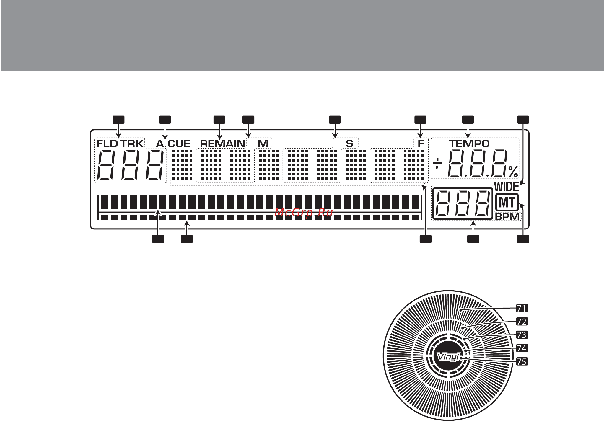 Pioneer CDJ-800MK2 [13/25] Элементы управления и их функции