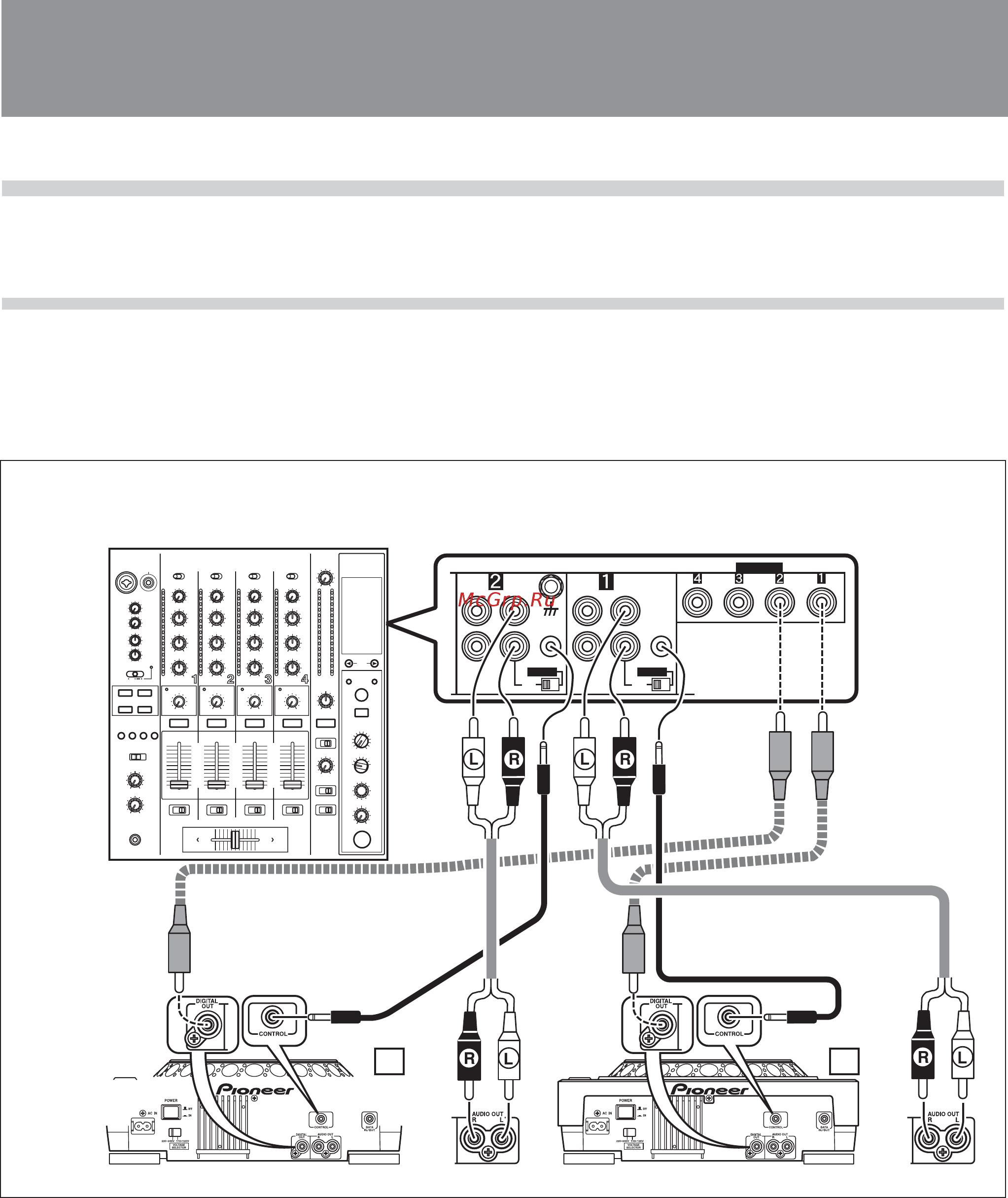 Pioneer CDJ-800 MK2 [8/25] Подключения