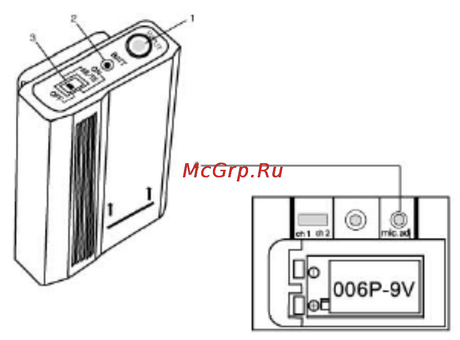 Proaudio WS-806HT Инструкция по эксплуатации онлайн [3/4] 8814