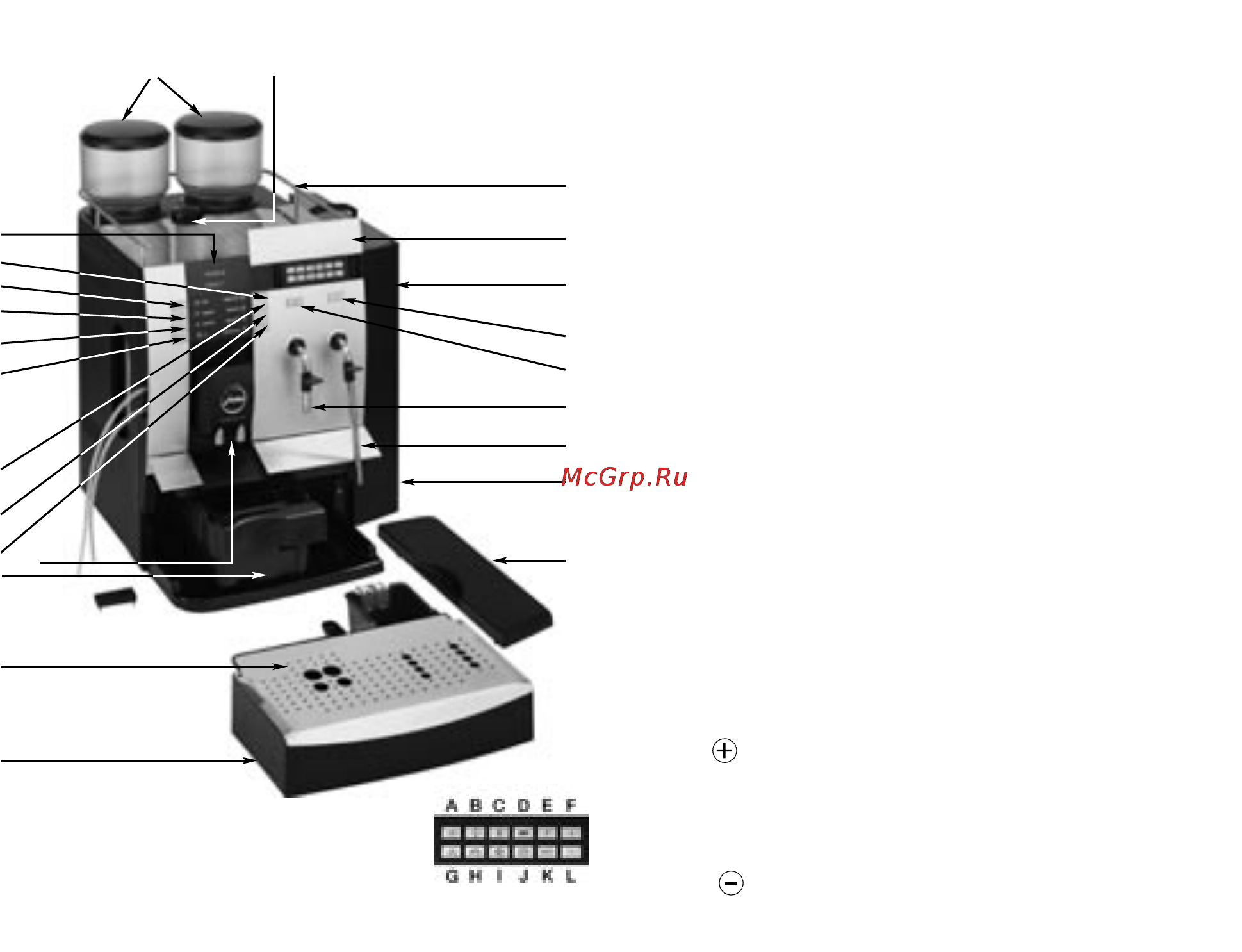 Jura Impressa X9 [2/28] Элементы управления