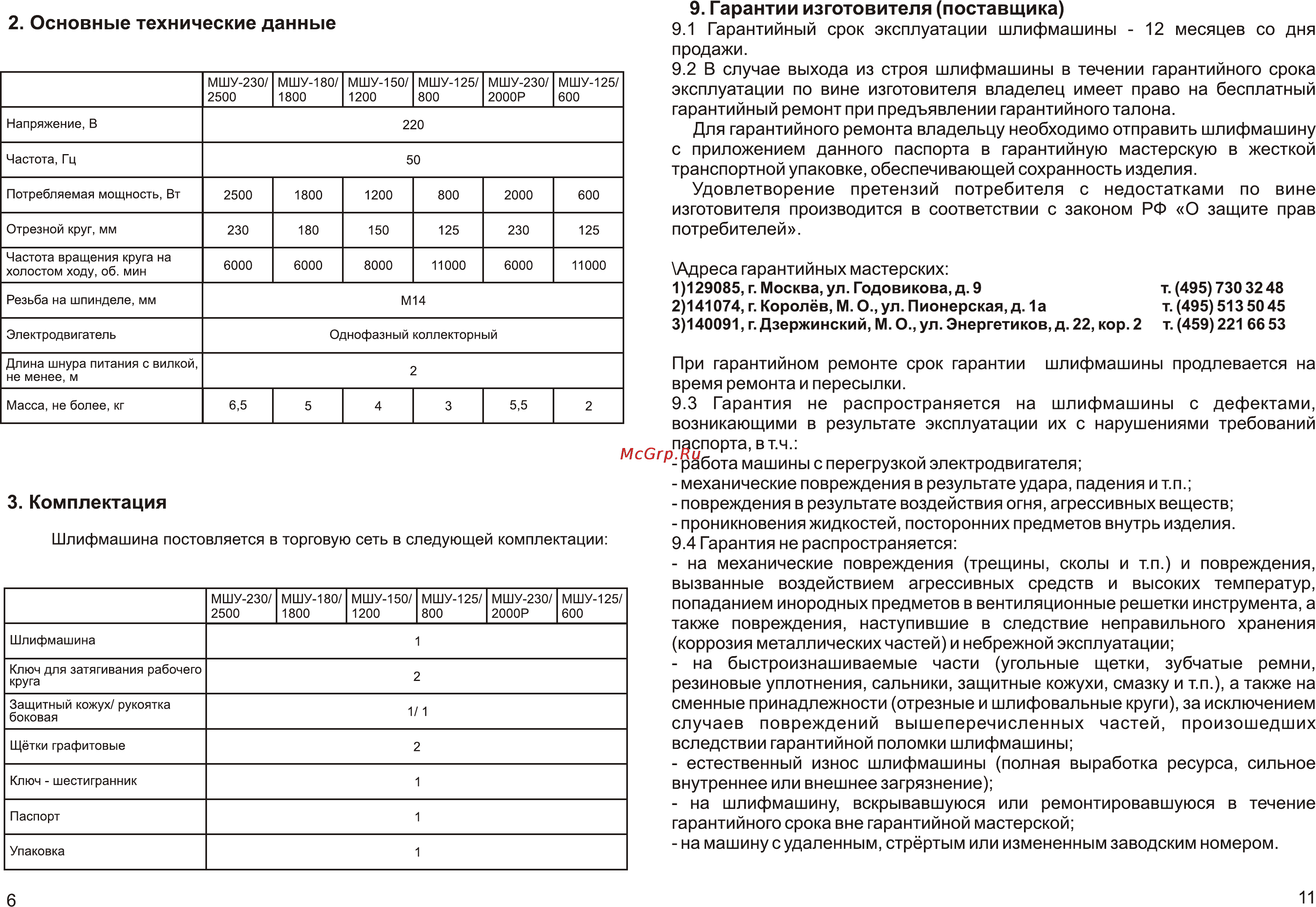 Калибр МШУ 125/850 [6/8] Основные технические данные