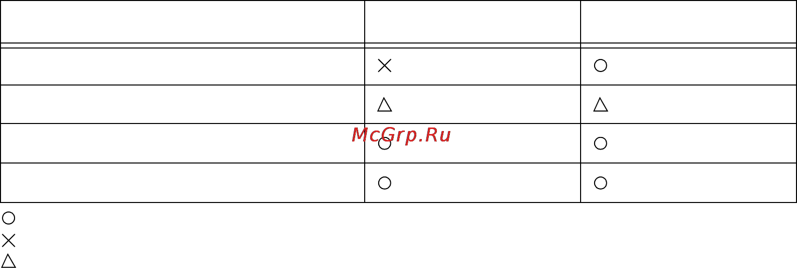 Xerox DocuPrint 255 [105/190] Buffer size размер буферной памяти