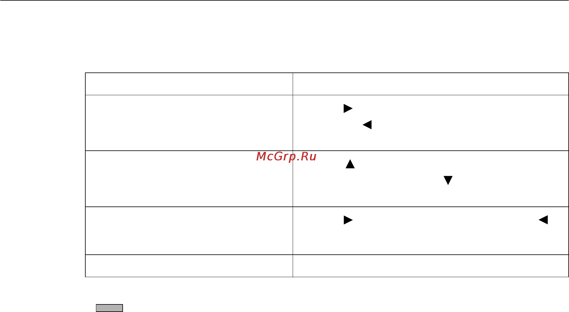 Xerox DocuPrint 255 [110/190] Список меню
