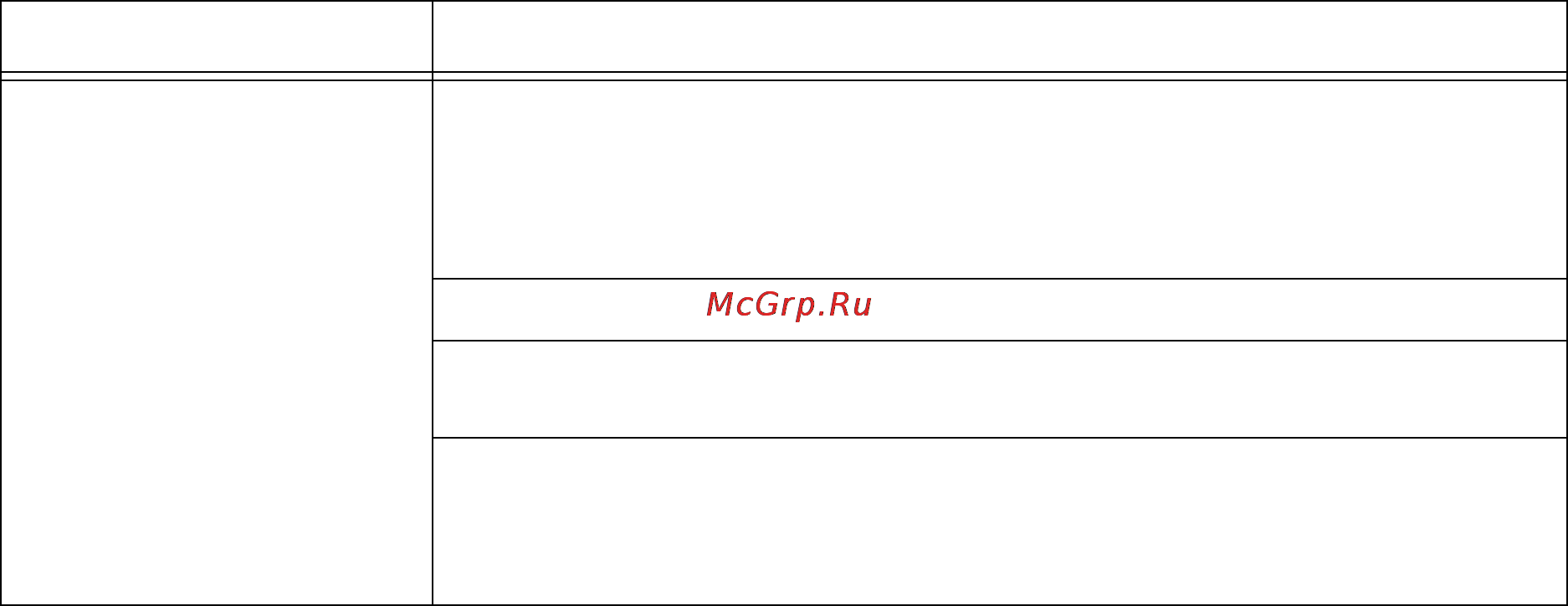 Xerox DocuPrint 255 Инструкция по эксплуатации онлайн [125/190] 8906