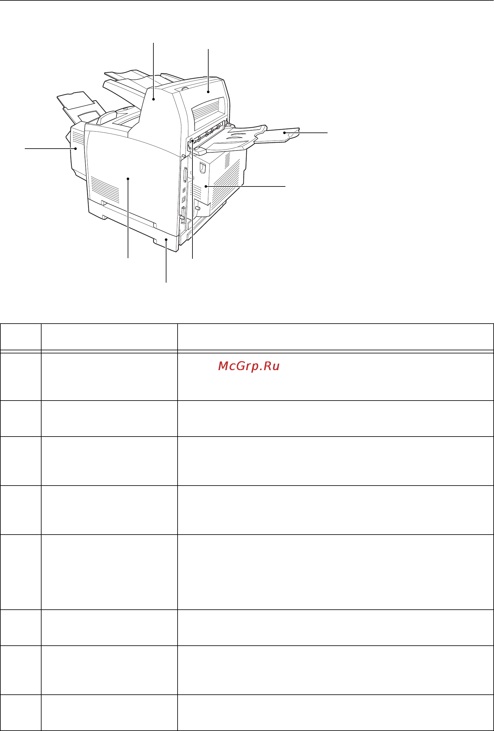 Xerox DocuPrint 255 [16/190] С дополнительными аксессуарами