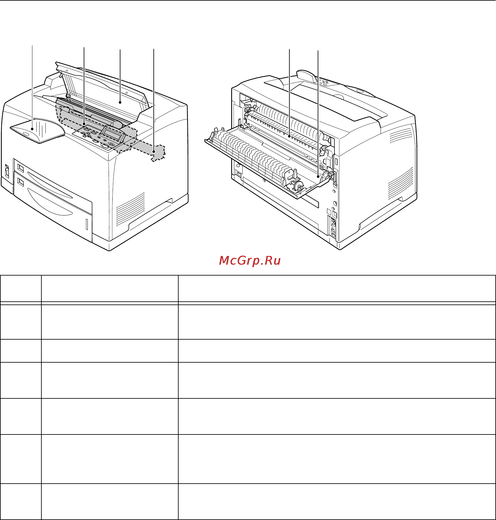 Xerox DocuPrint 255 [17/190] Внутренний вид