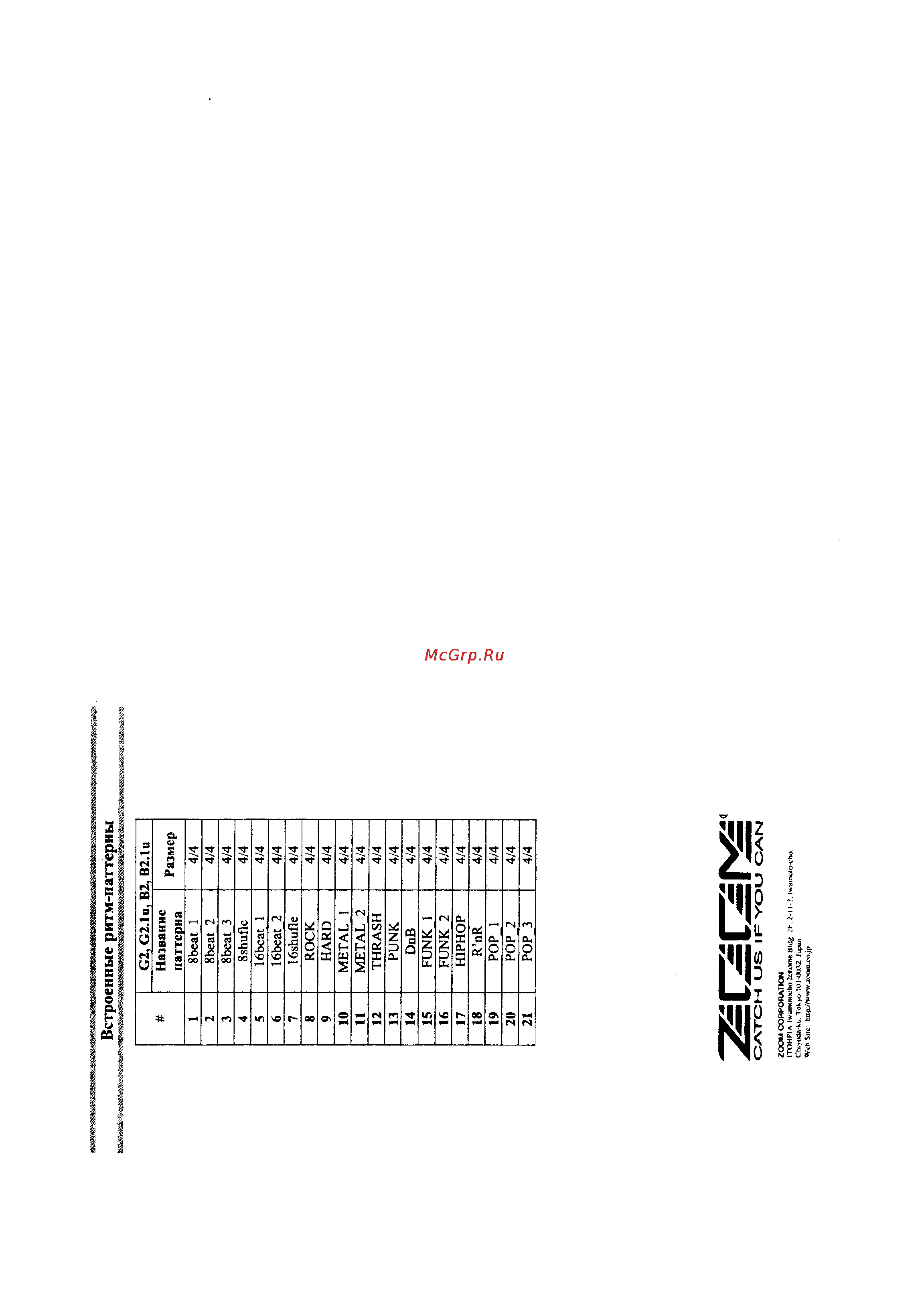 Zoom A2 [30/30] Встроенные ритм паттерны