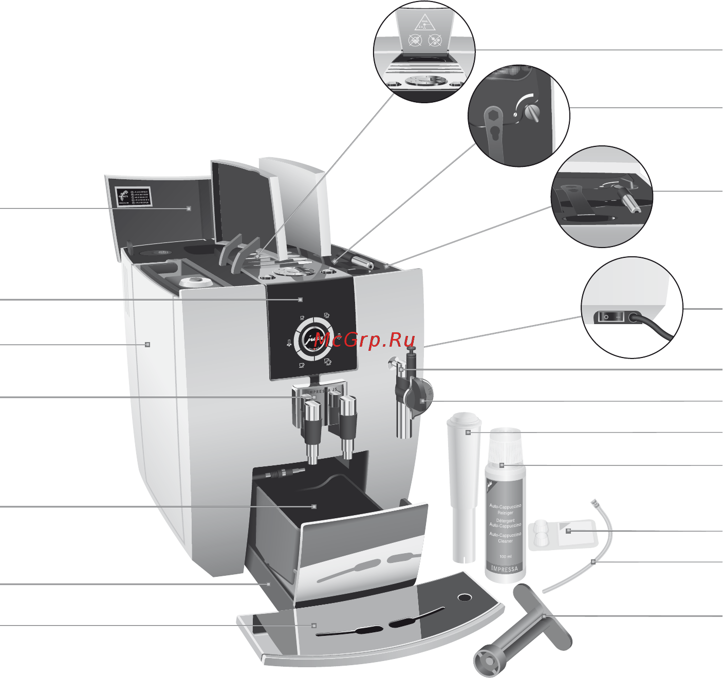 Jura Impressa J5 [4/108] Панель управления и дополнительное обо рудование