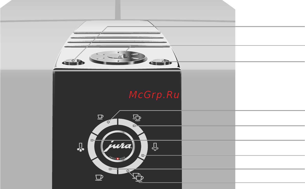Jura Impressa J5 Инструкция по эксплуатации онлайн [5/108] 8922