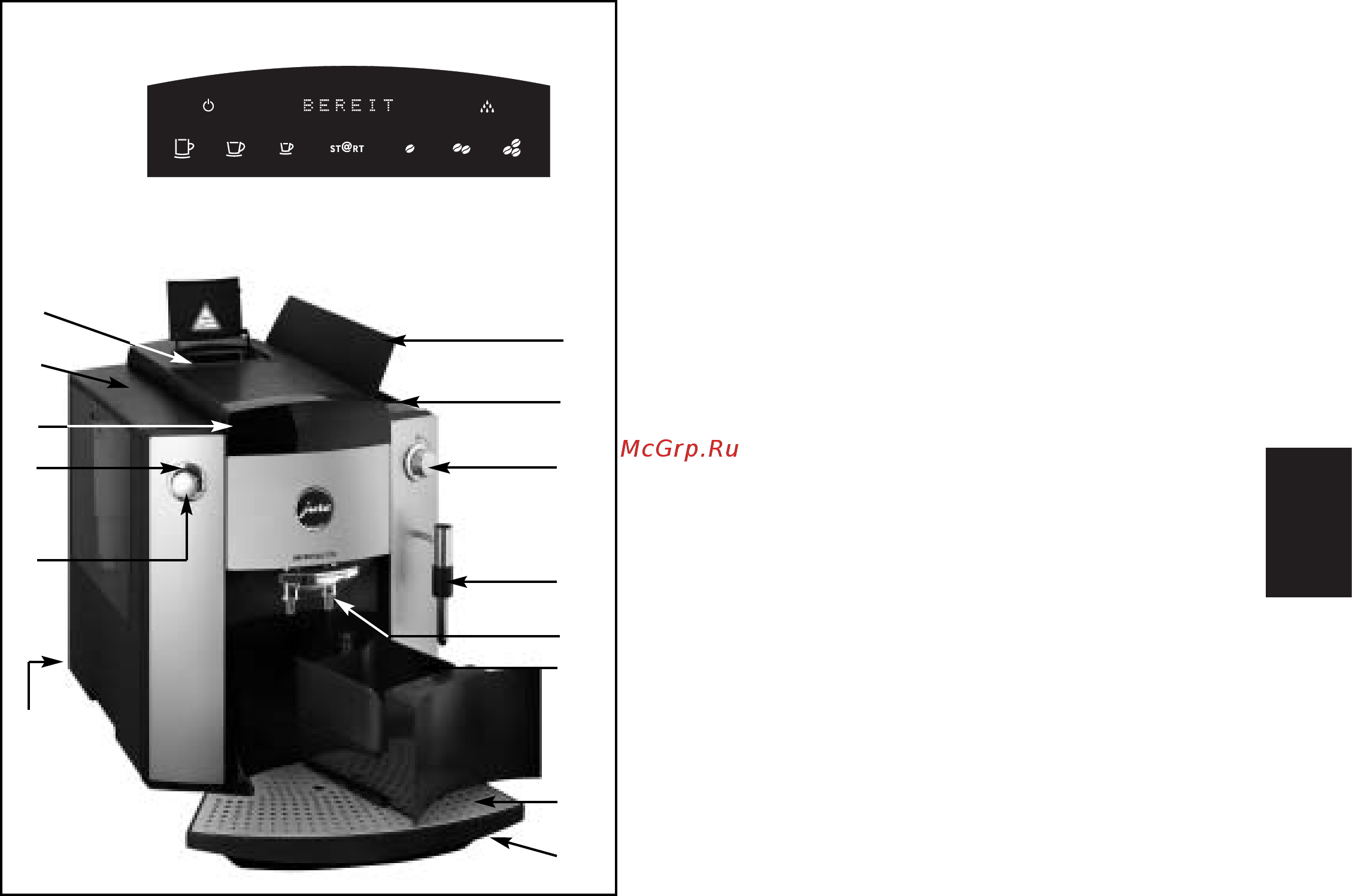 Jura Impressa F7 [3/31] Описание панели управления