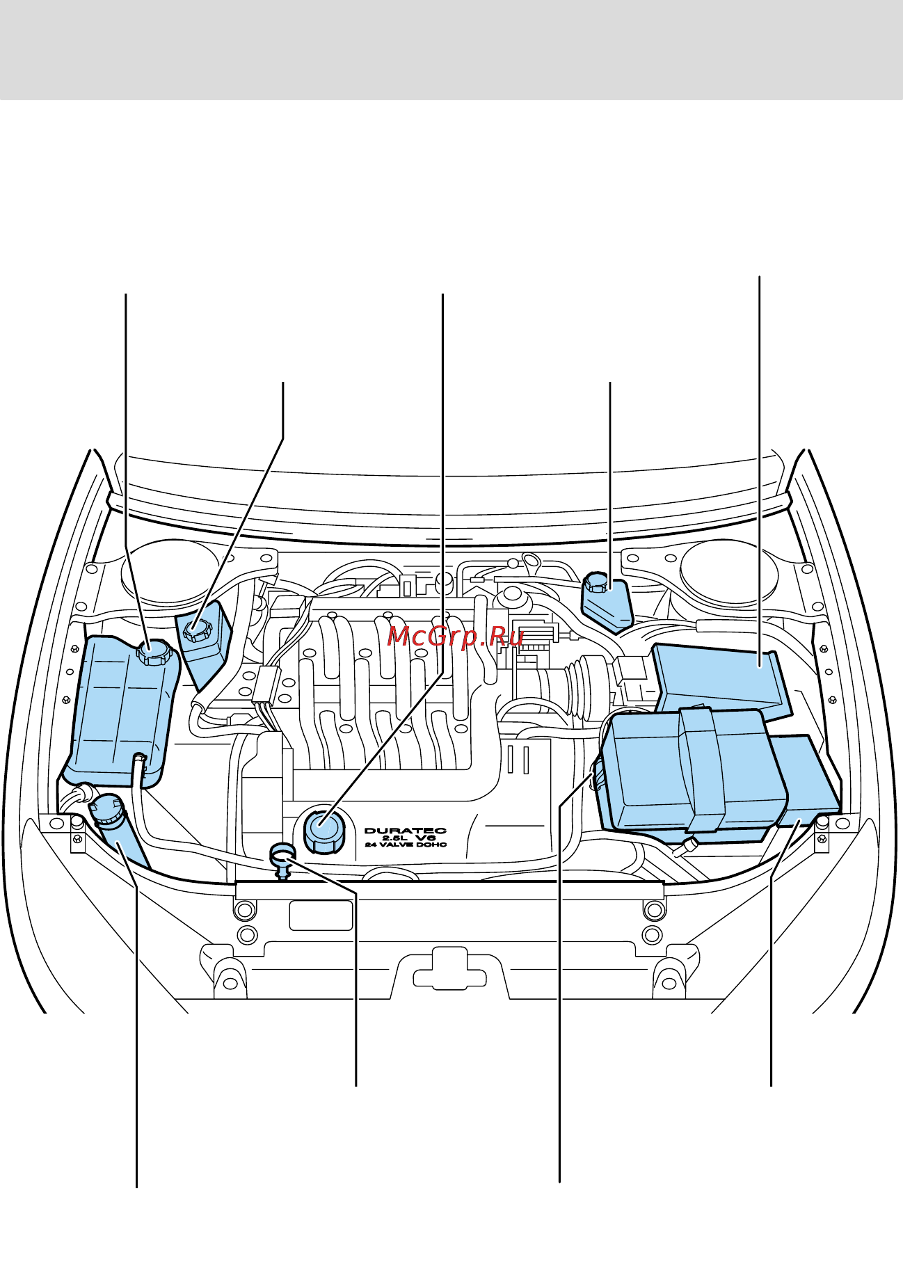 Ford Mondeo (2002) [203/267] Профилактика и уход