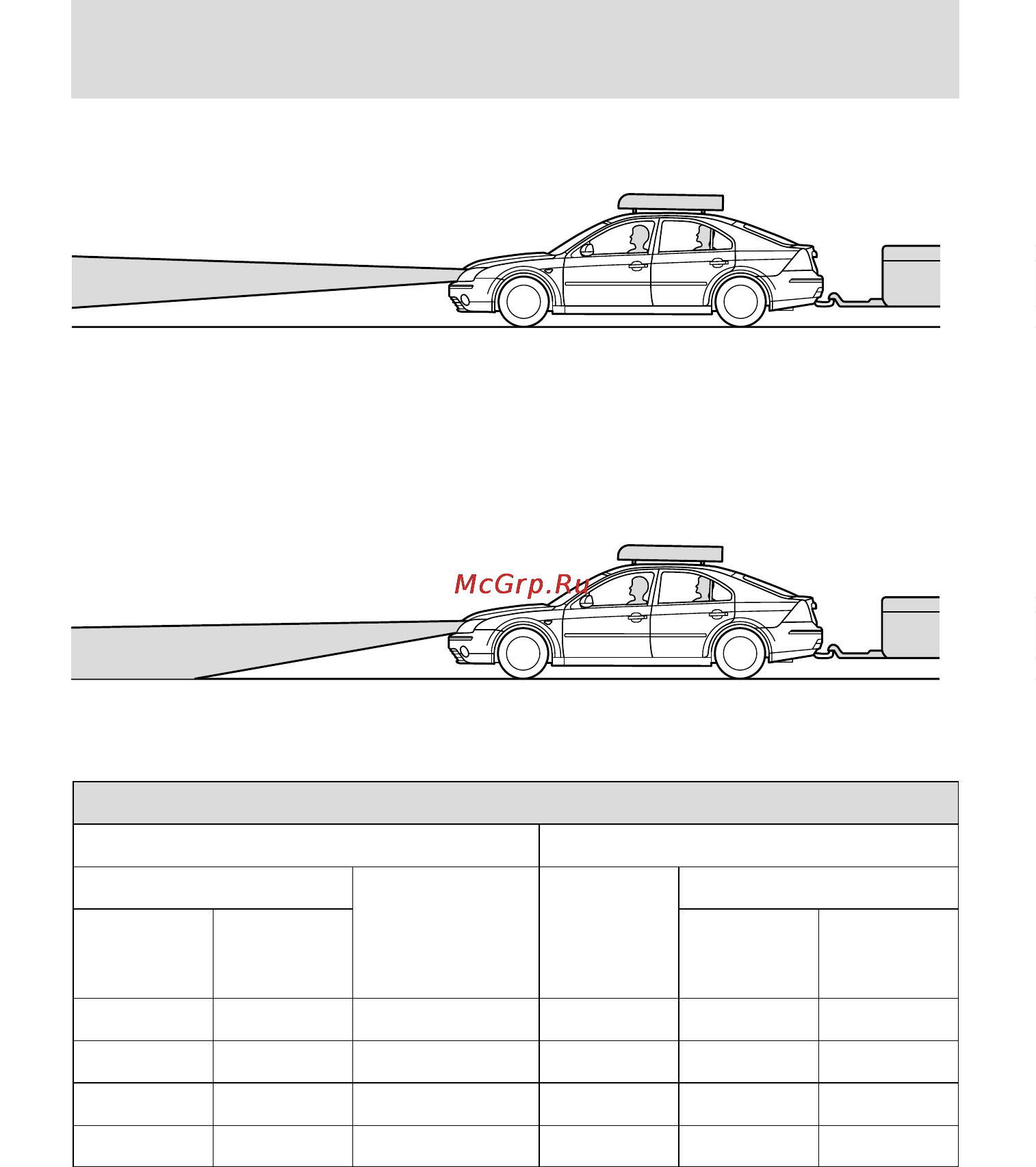 Ford Mondeo (2002) [26/267] Органы управления