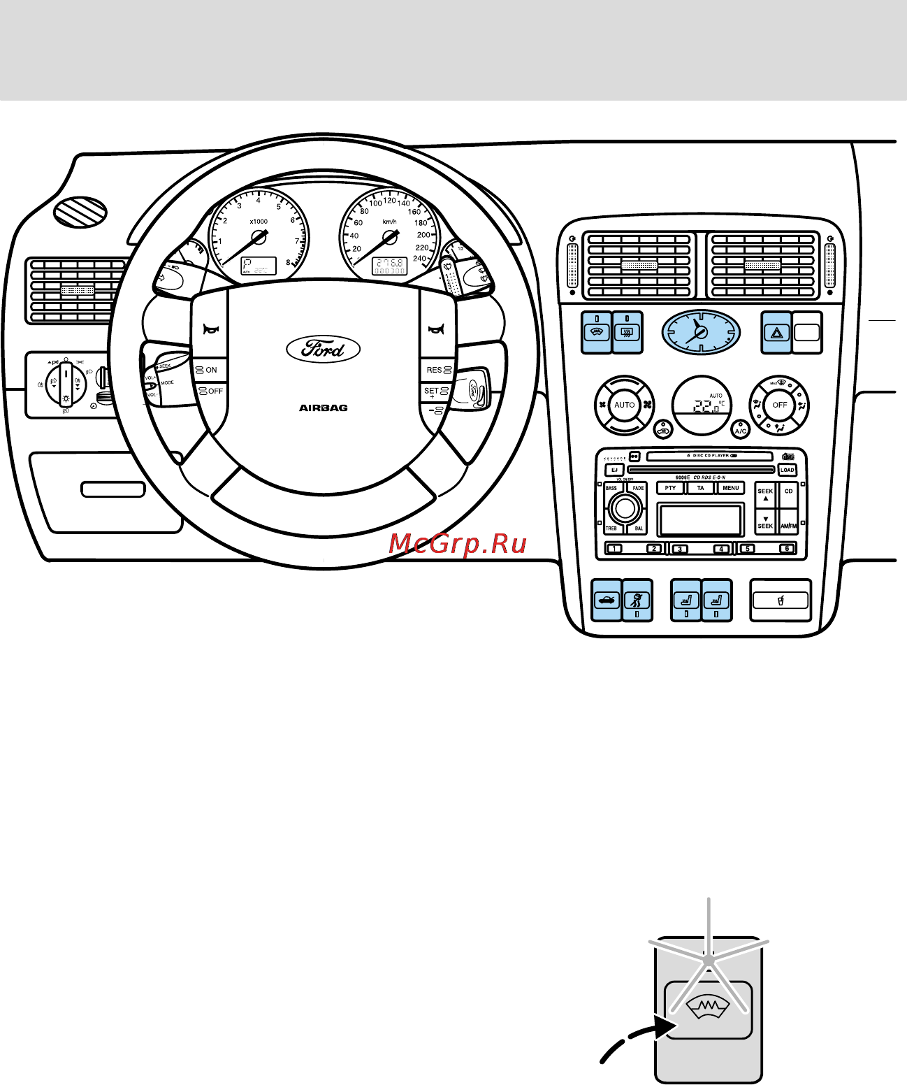 Ford Mondeo (2002) [27/267] Органы управления