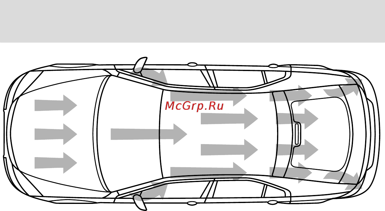 Ford Mondeo (2002) [30/267] Органы управления