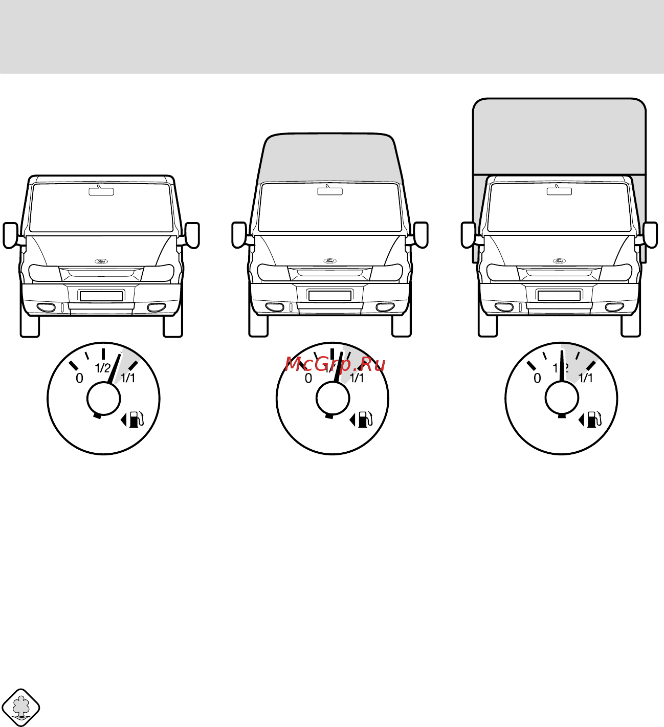 Ford Transit (2003) [135/255] Вождение