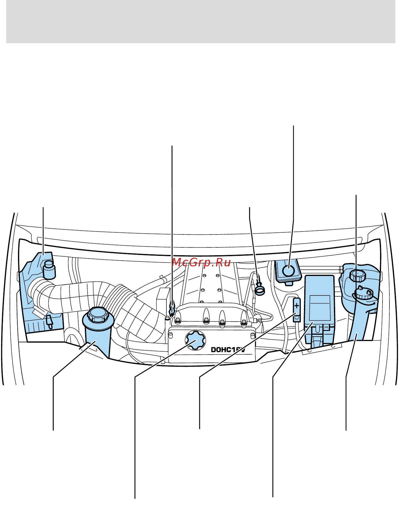 Ford Transit (2003) [192/255] Профилактика и уход