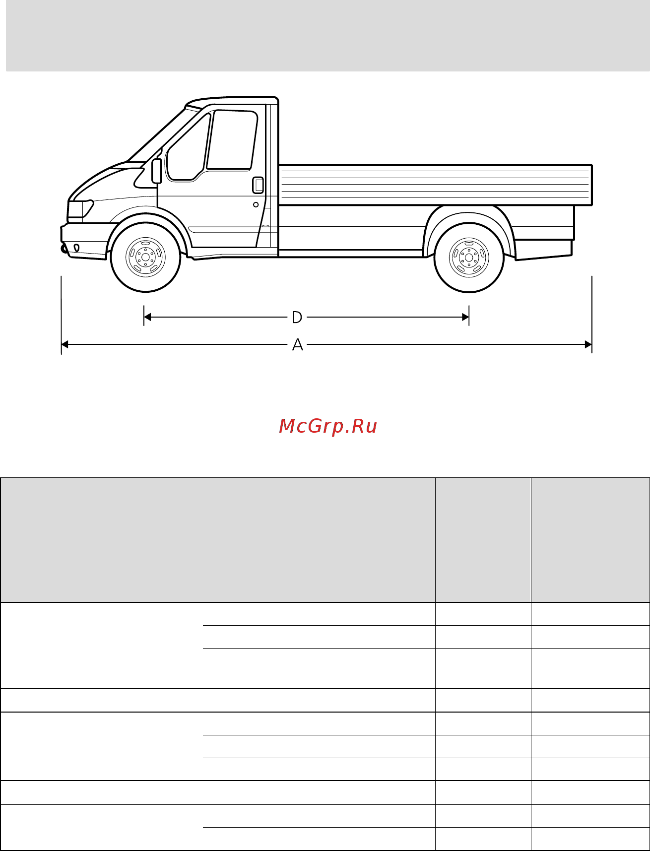 Ford Tourneo Connect (2003) [239/255] Объемы заполнения и технические характеристики