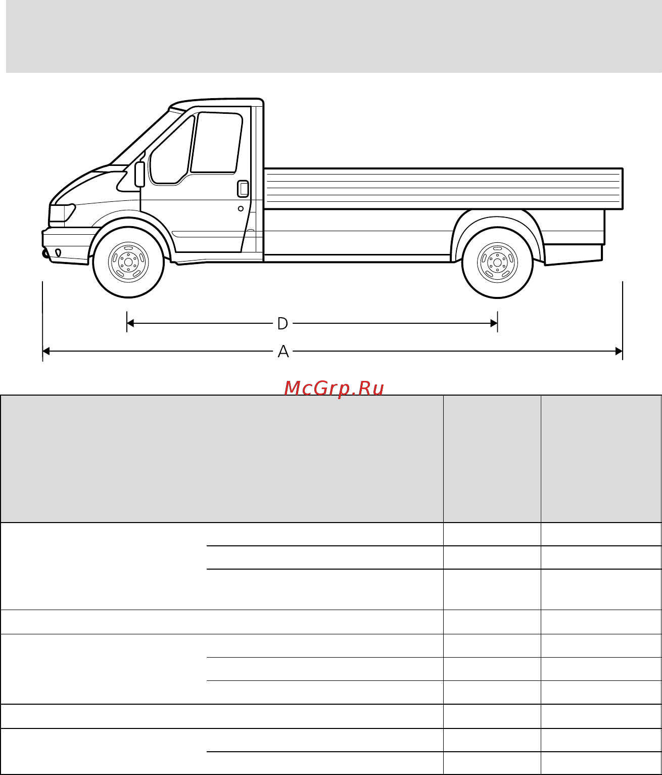 Ford Tourneo Connect (2003) [241/255] Объемы заполнения и технические характеристики