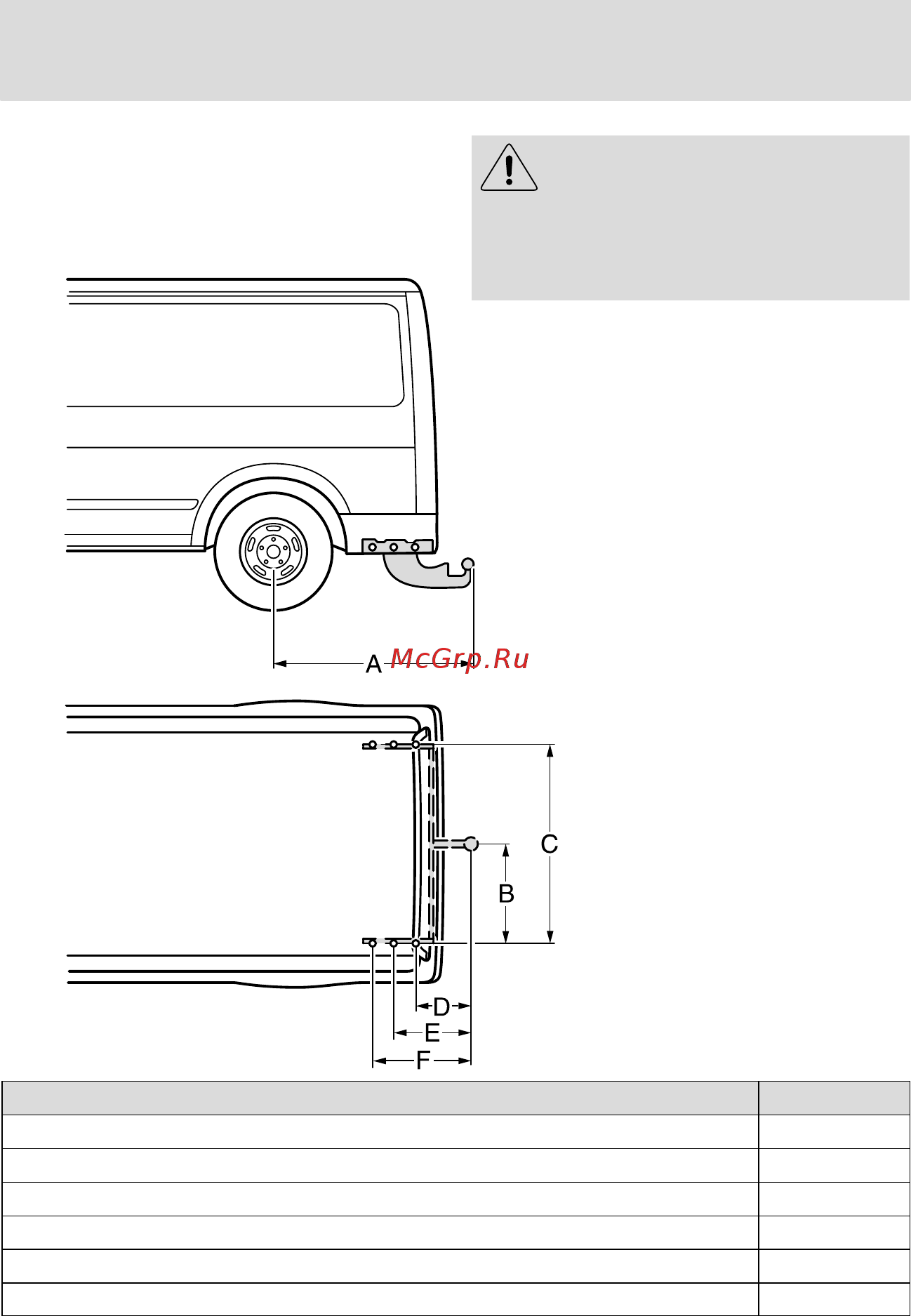Ford Tourneo Connect (2003) [243/255] Объемы заполнения и технические характеристики