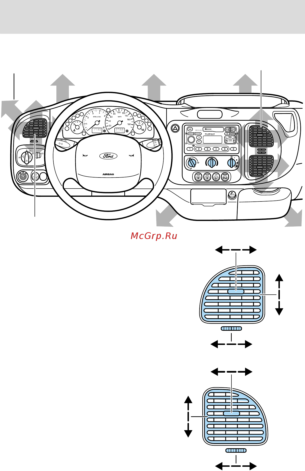 Ford Transit (2003) [34/255] Органы управления