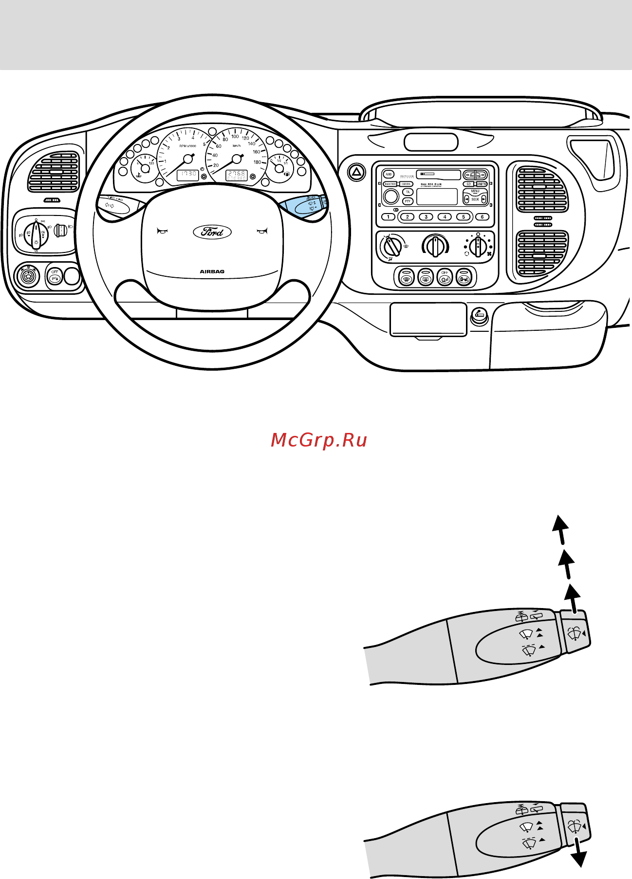 Ford Tourneo Connect (2003) [55/255] Органы управления