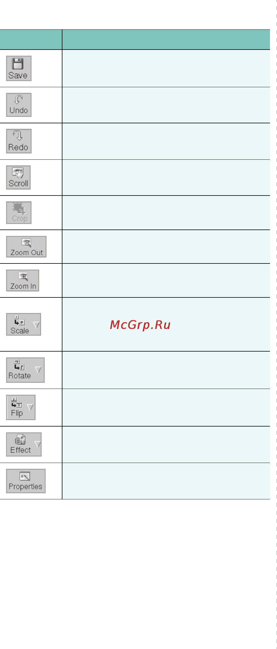 Xerox Phaser 3300MFP Инструкция по эксплуатации онлайн [138/144] 9042