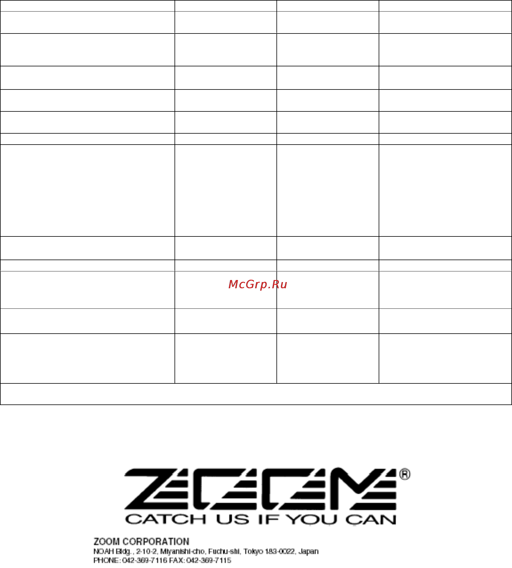 Zoom RT-223 [53/53] 1999 1 4 rhythmtrak rt 123 midi 1 0