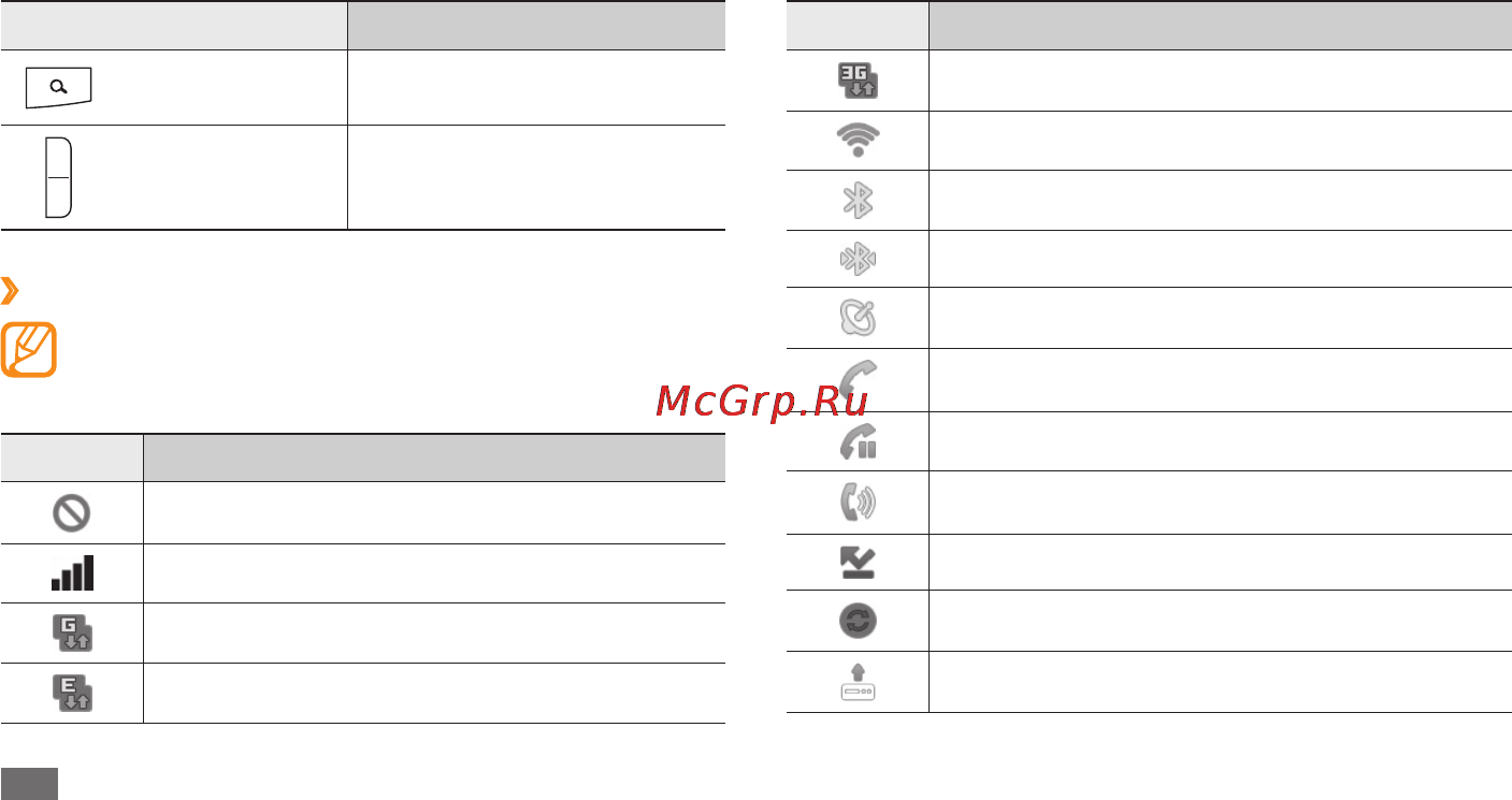 Samsung I9010 Giorgio Armani [18/134] Значки состояния