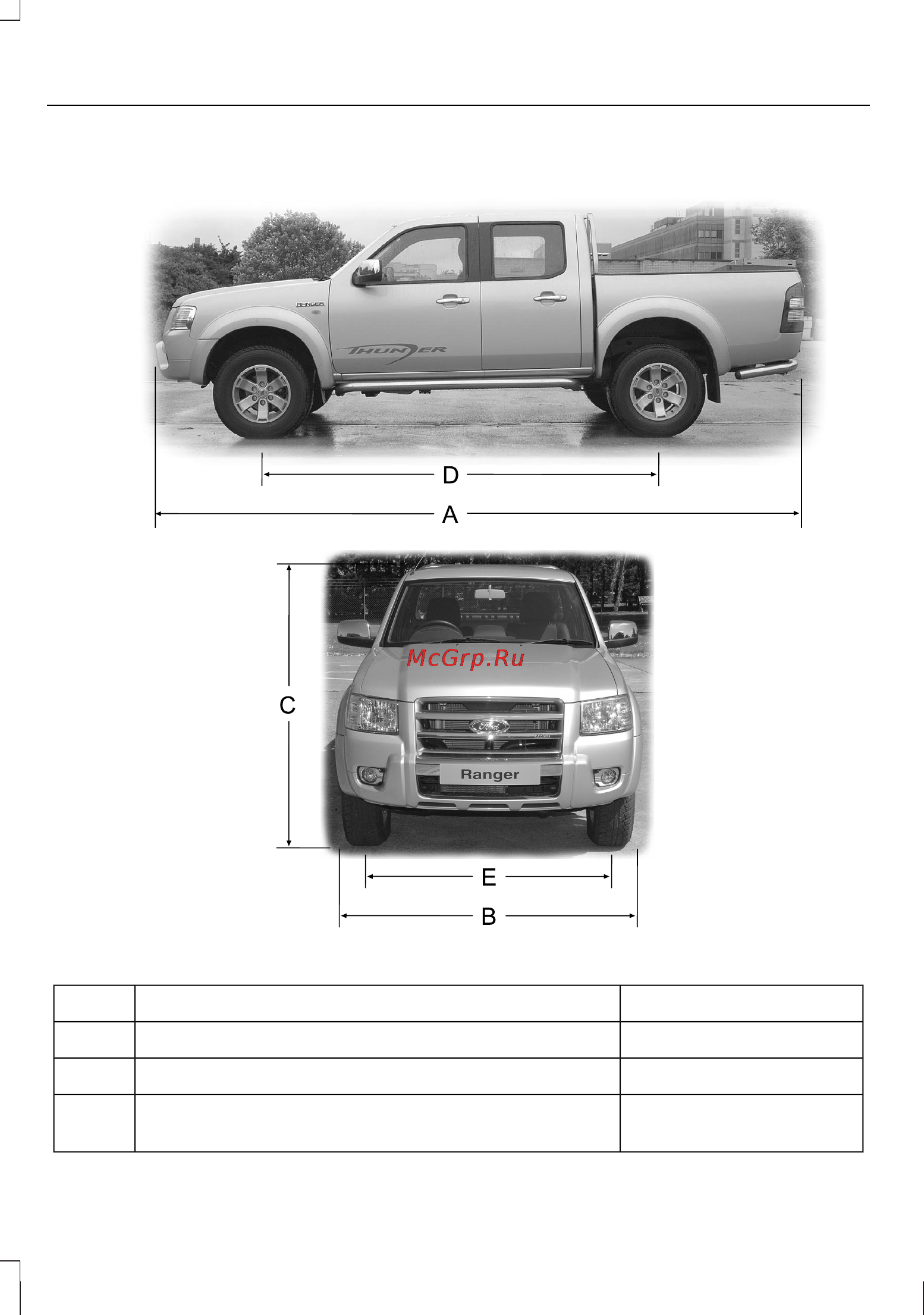Ford Ranger (2010) [126/166] Технические характеристики